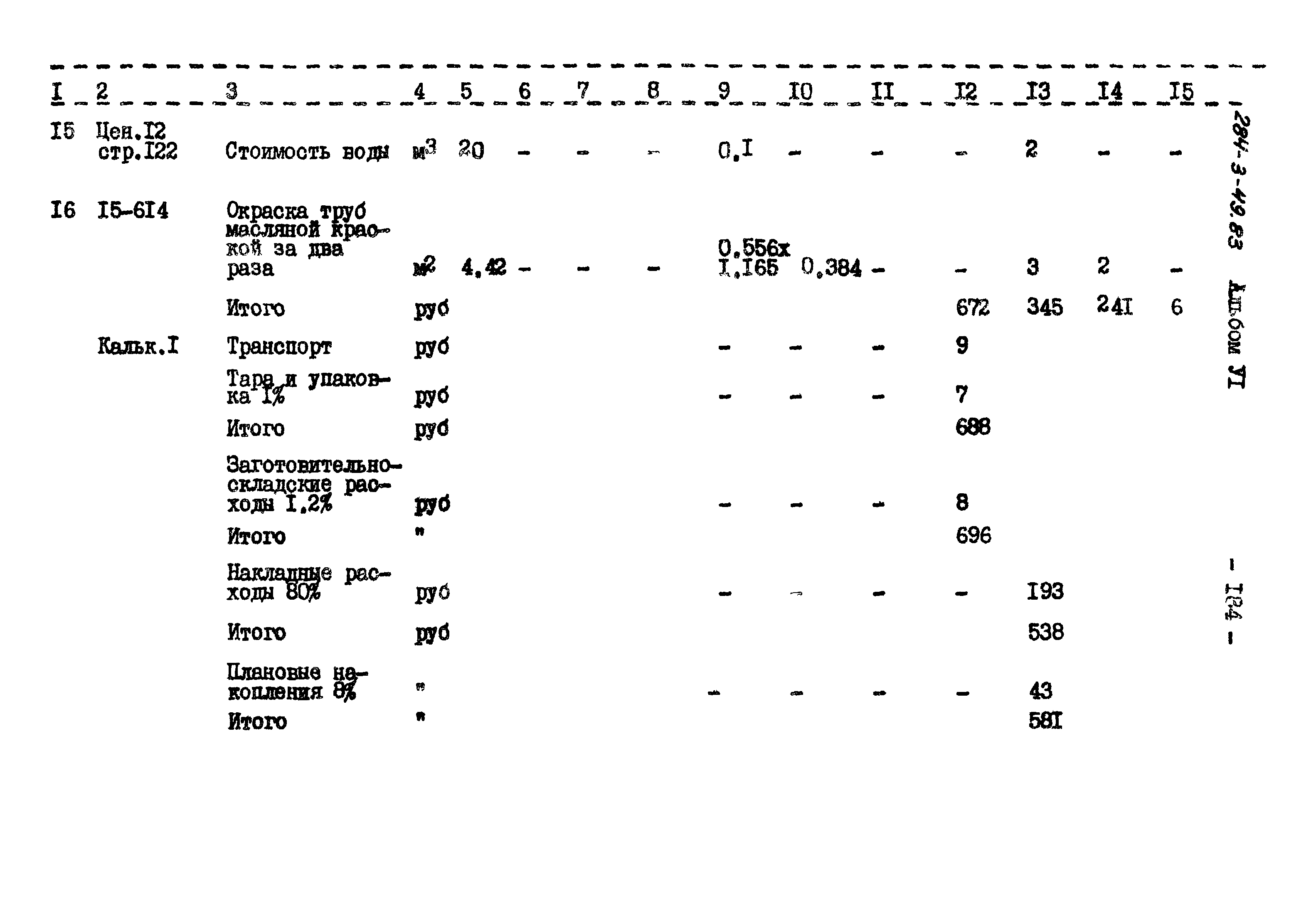 Типовой проект 284-3-49.83