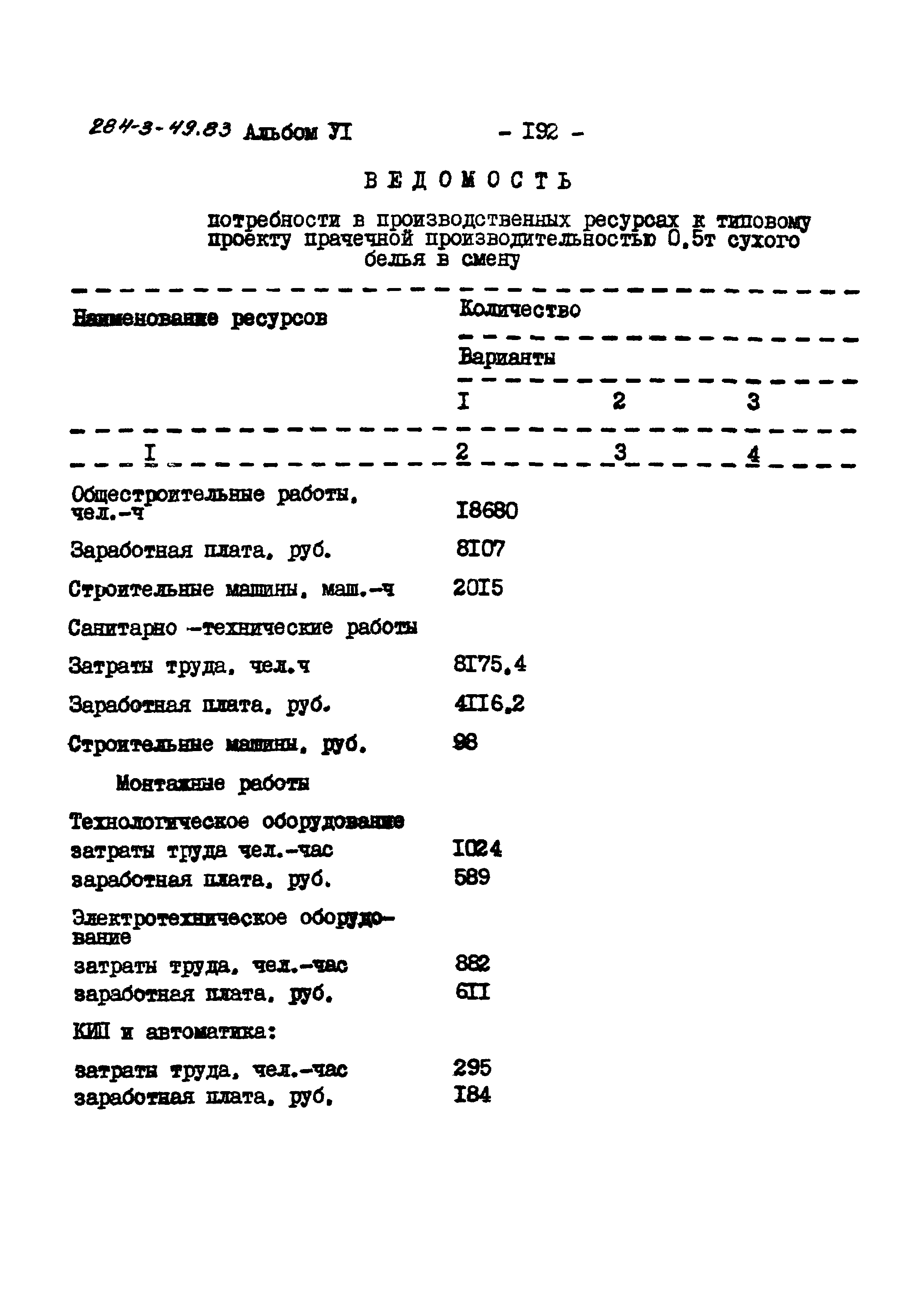 Типовой проект 284-3-49.83