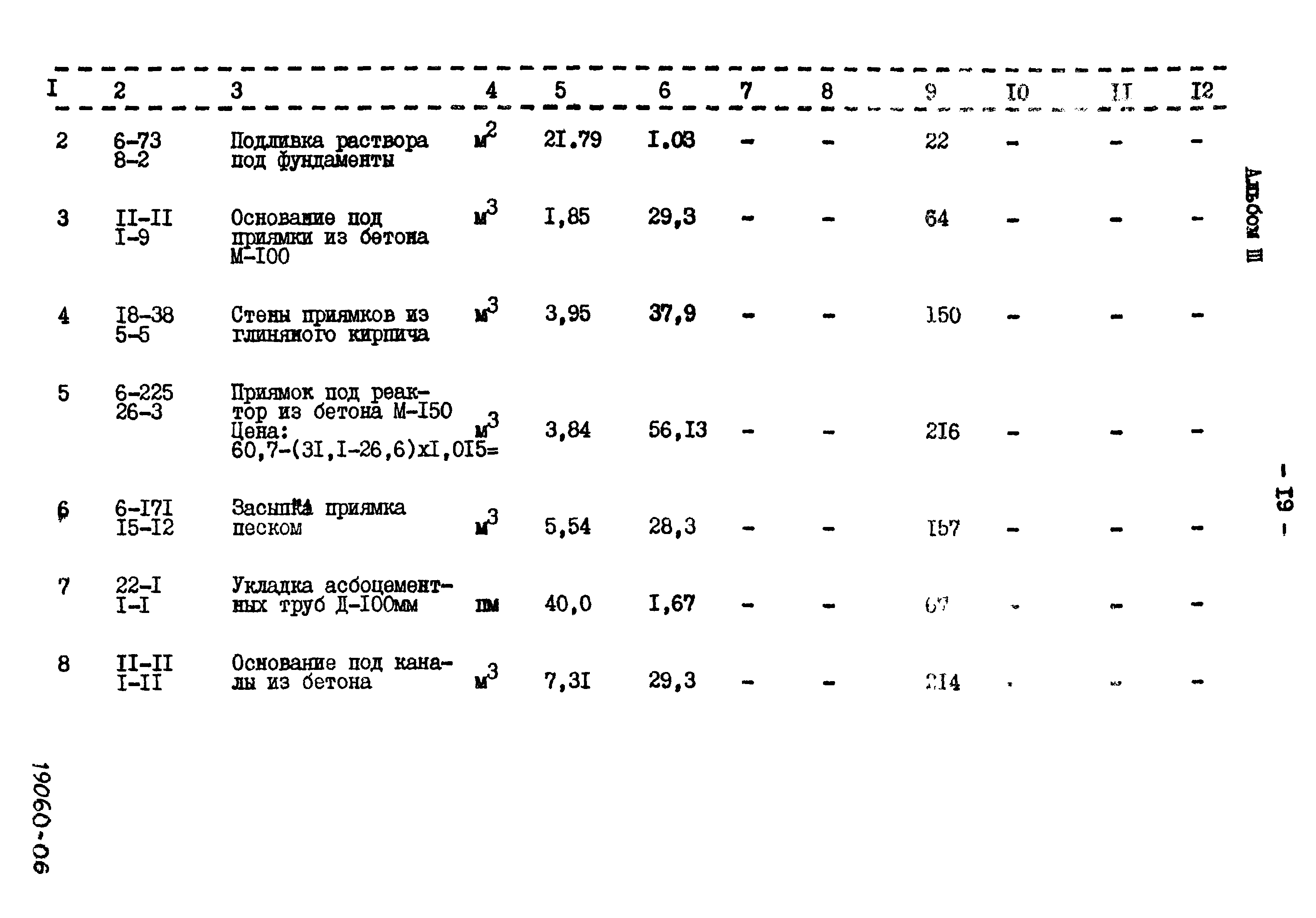 Типовой проект 284-3-49.83