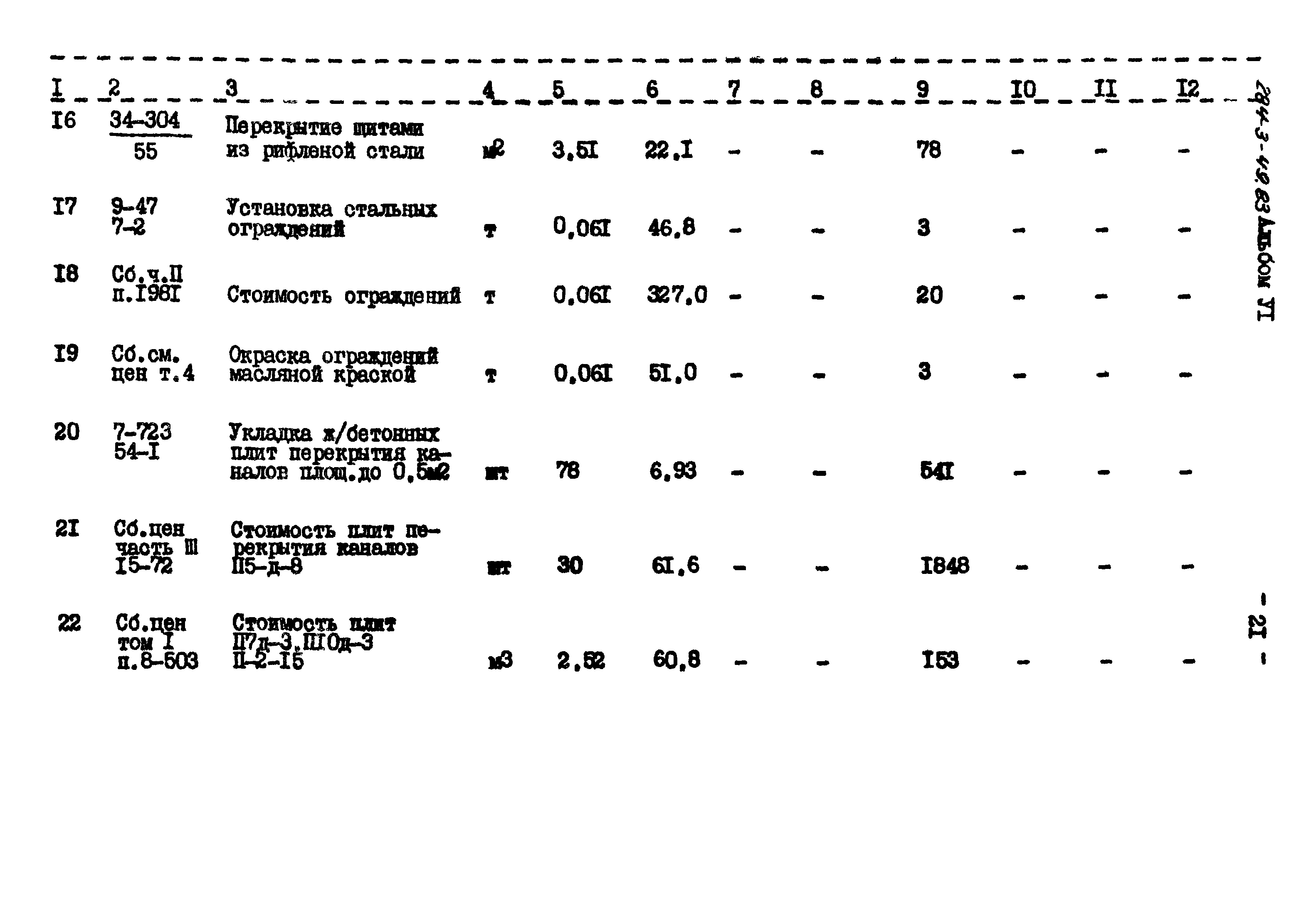 Типовой проект 284-3-49.83