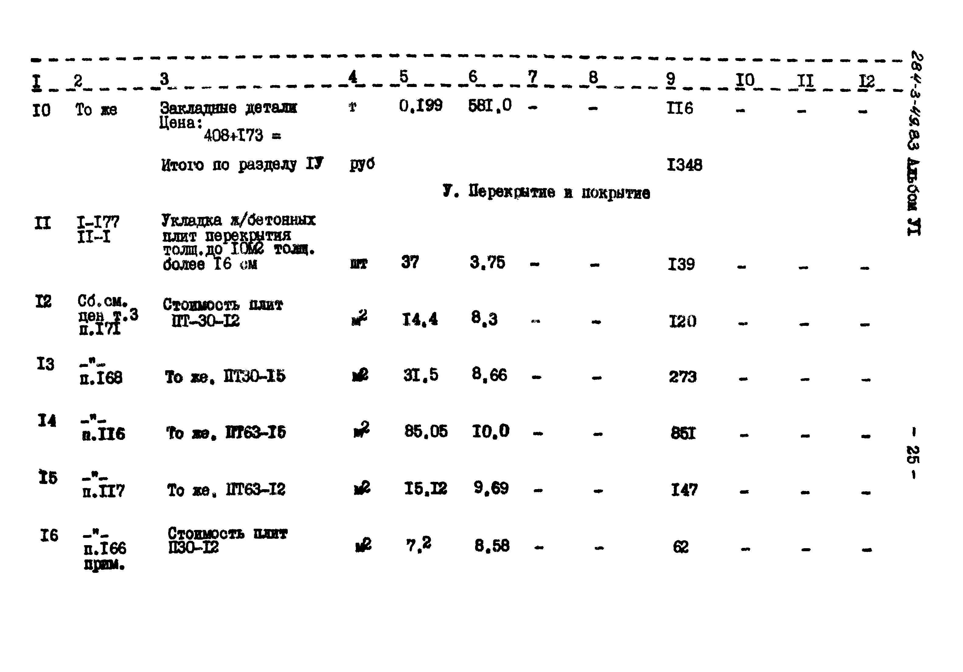 Типовой проект 284-3-49.83