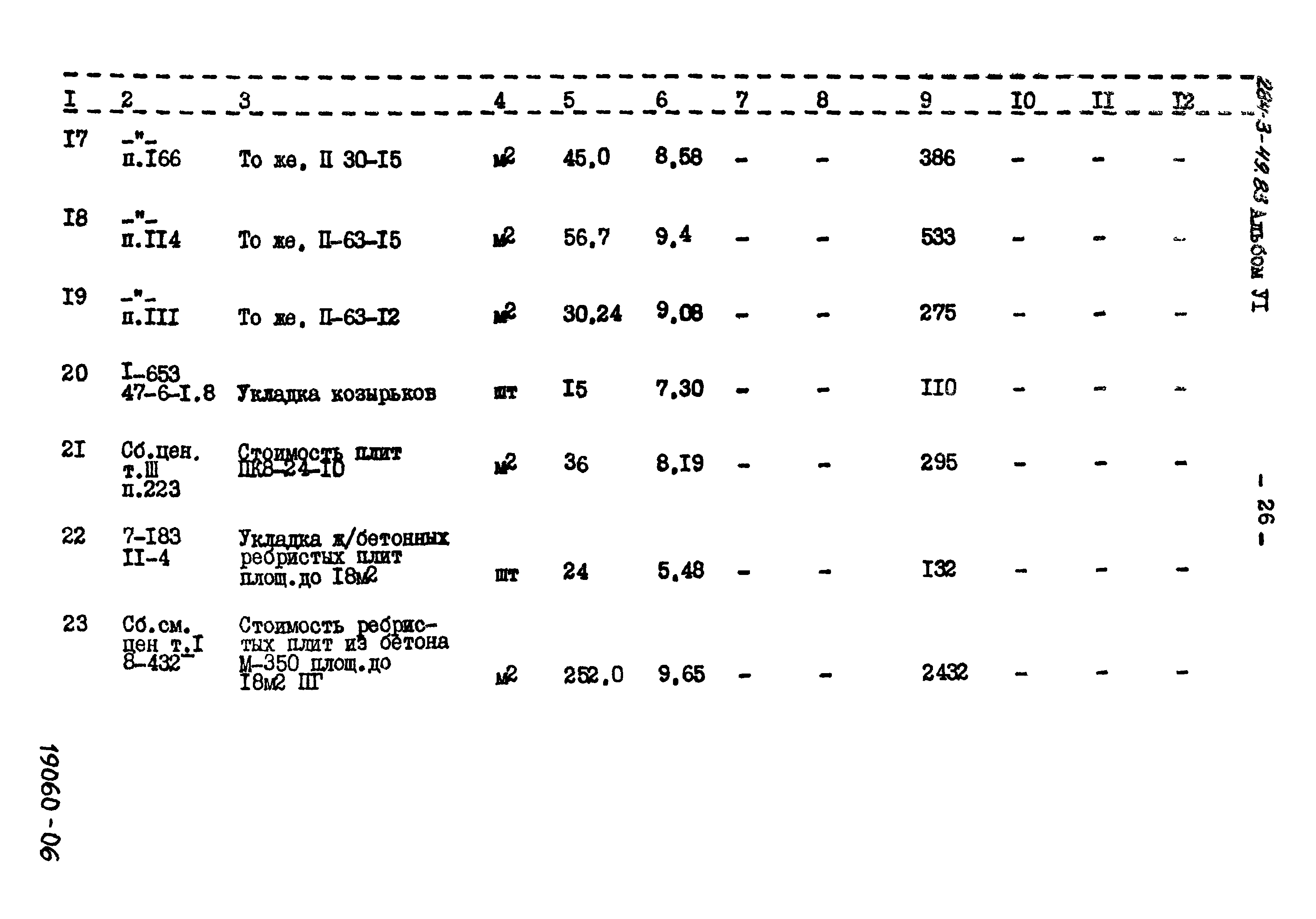 Типовой проект 284-3-49.83