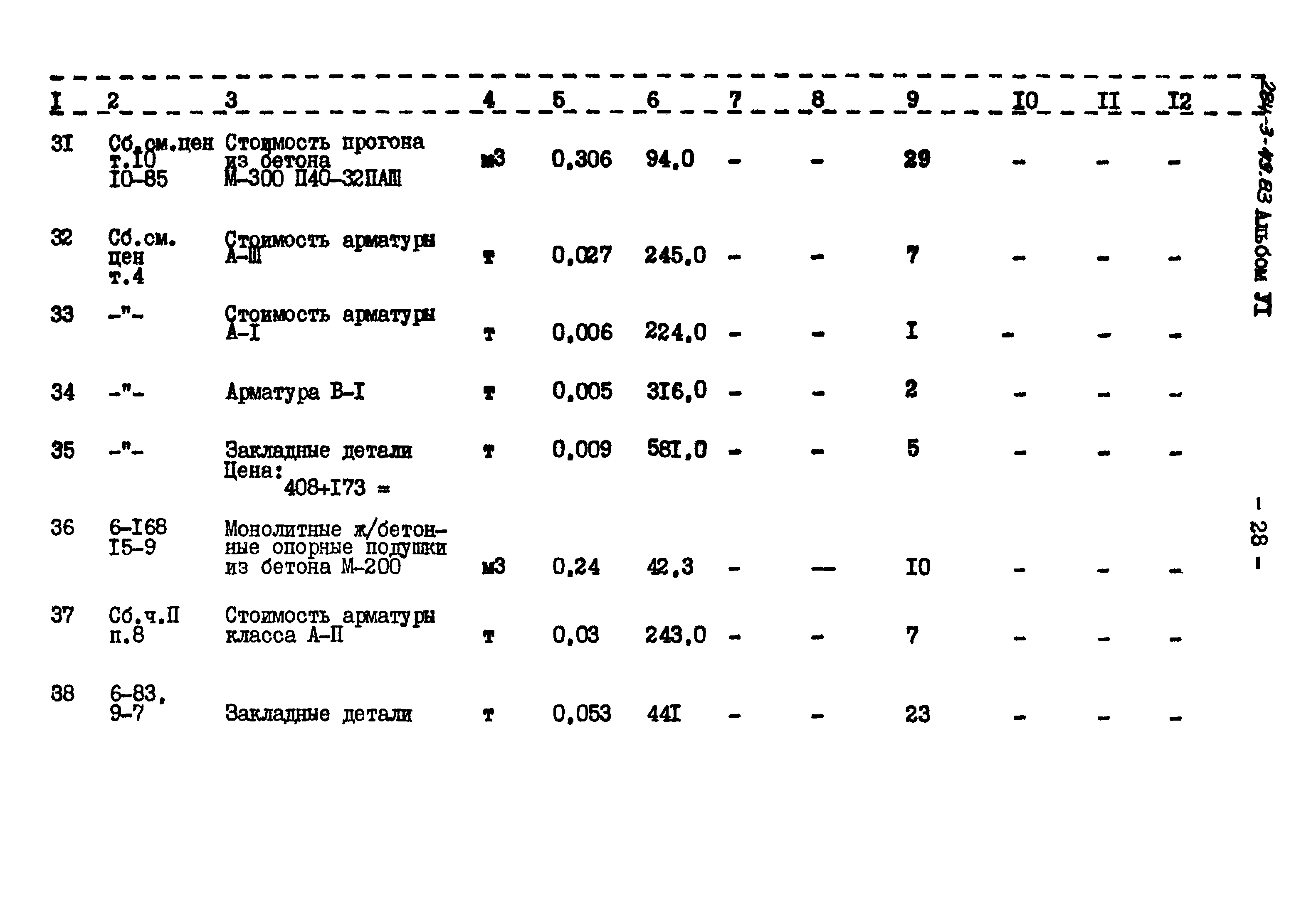 Типовой проект 284-3-49.83