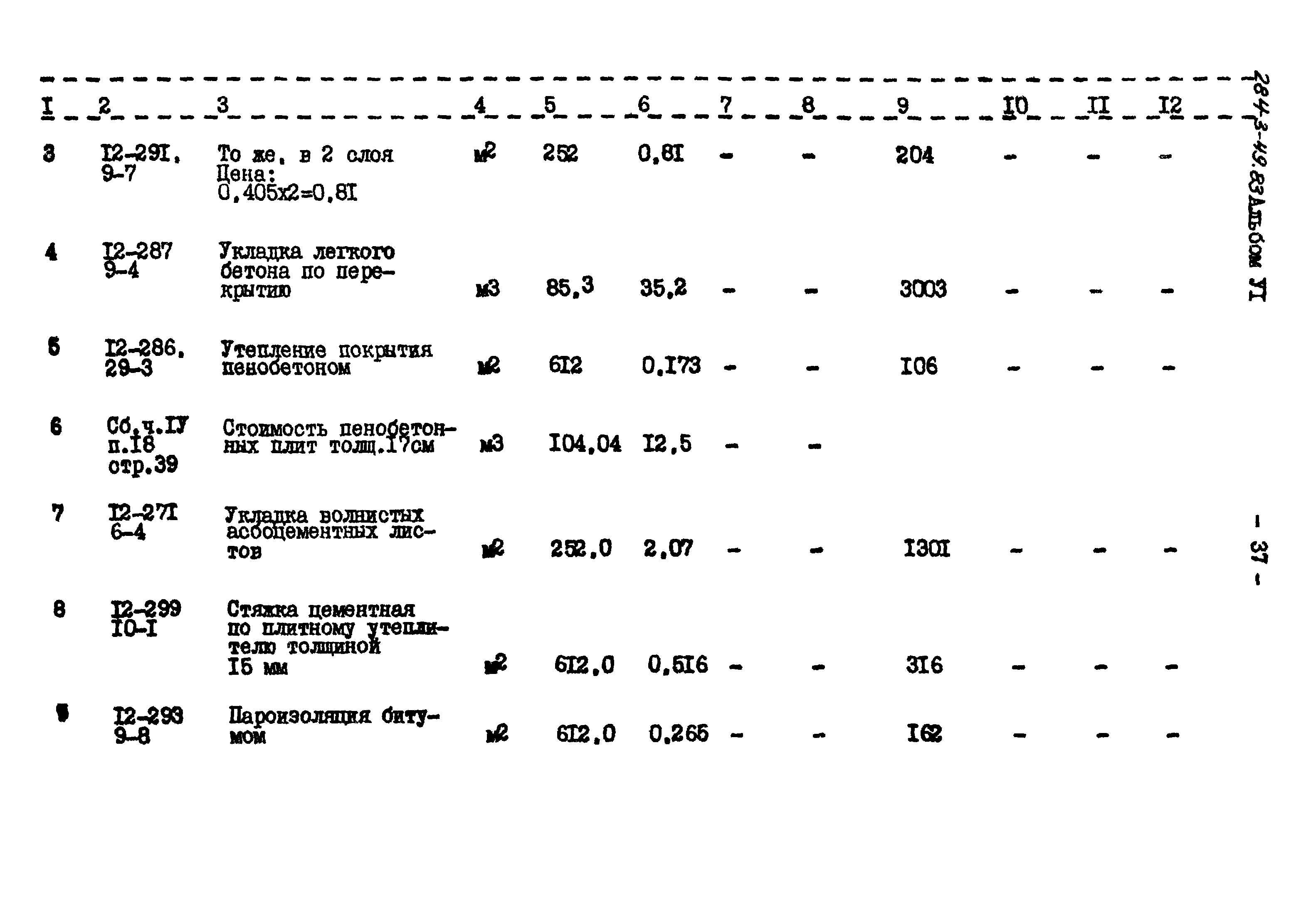 Типовой проект 284-3-49.83