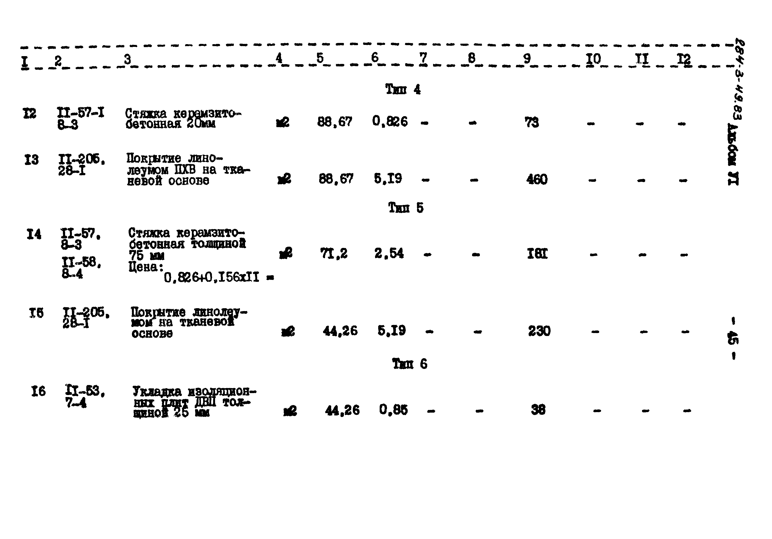 Типовой проект 284-3-49.83