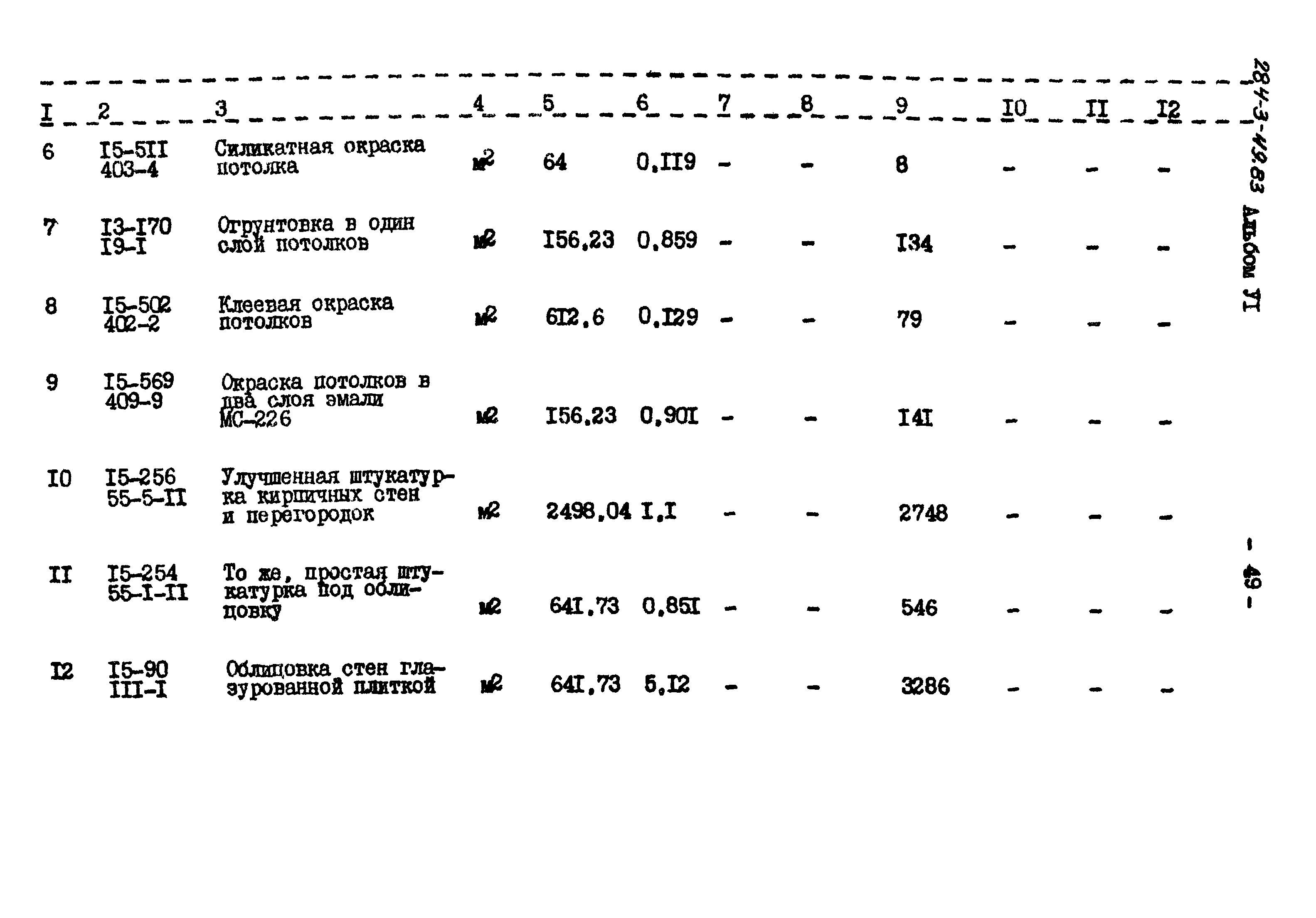 Типовой проект 284-3-49.83