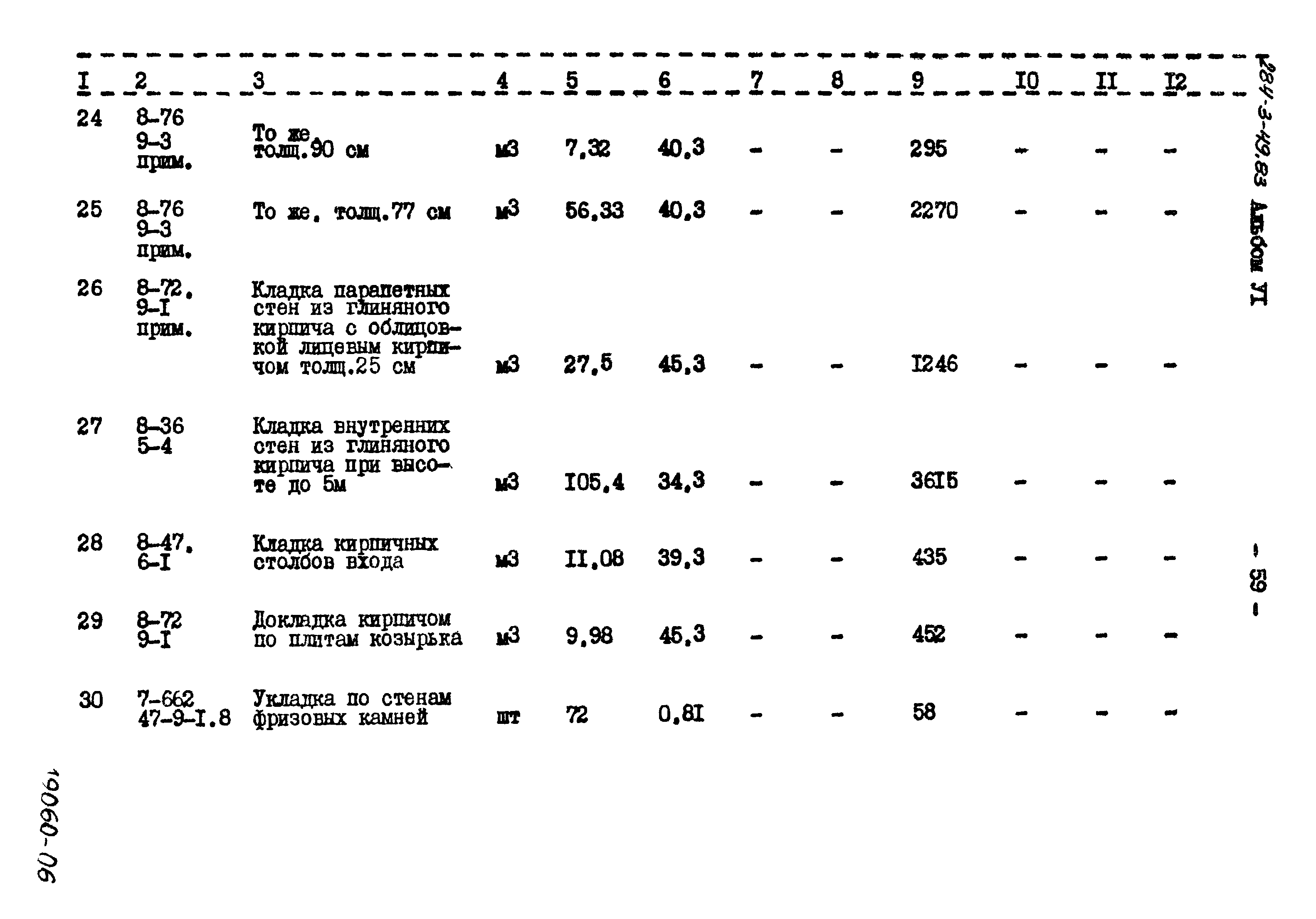 Типовой проект 284-3-49.83