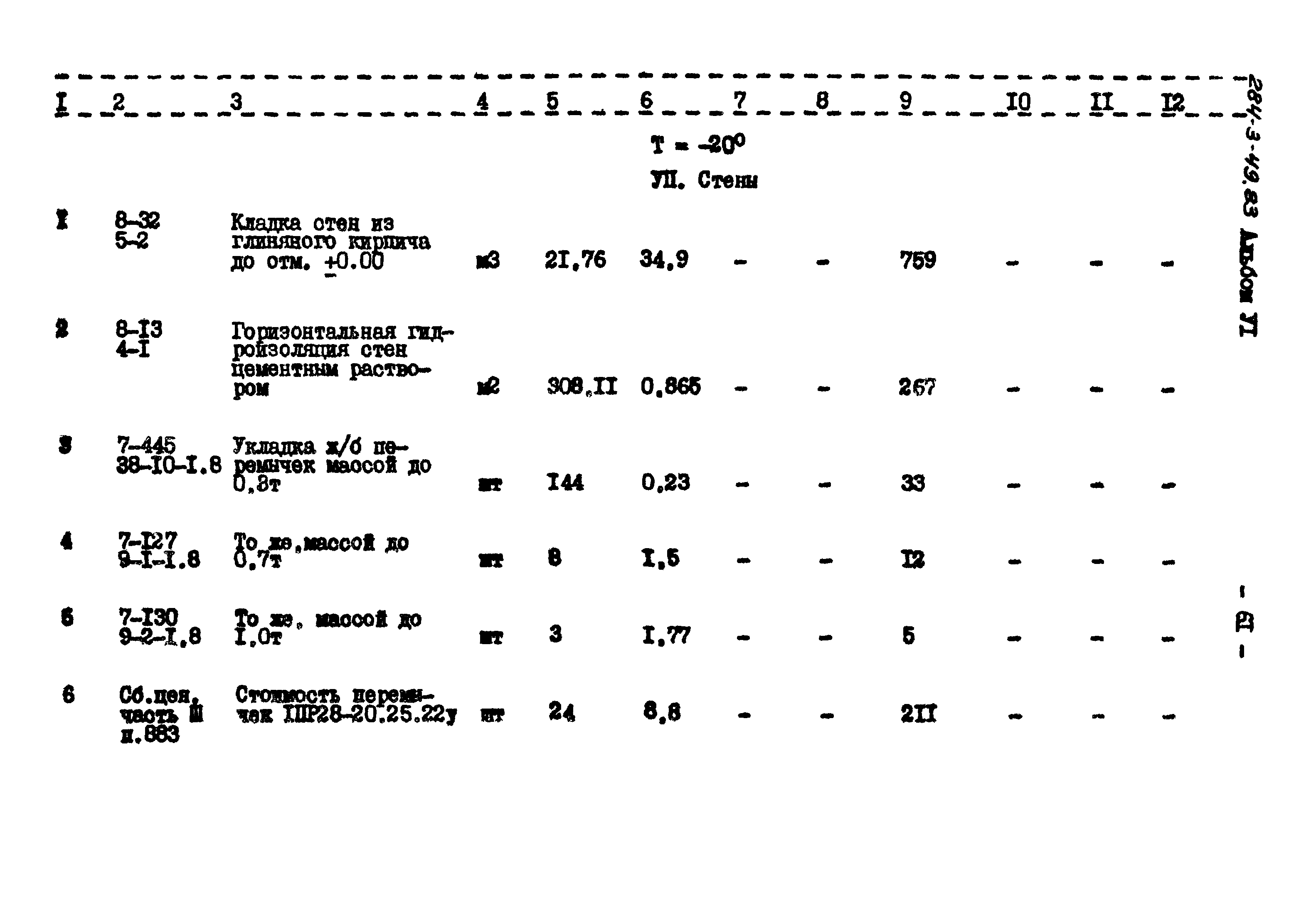 Типовой проект 284-3-49.83