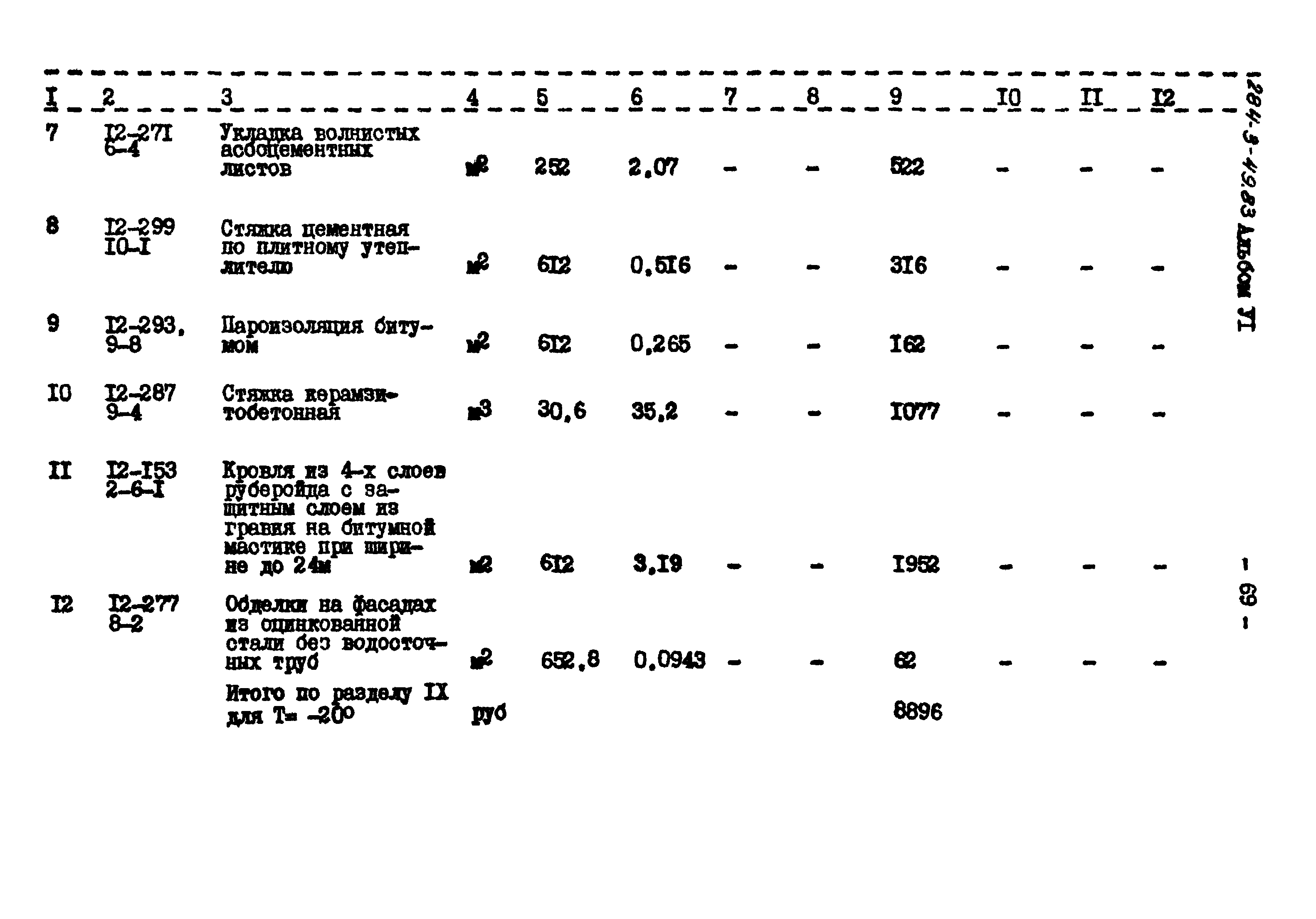 Типовой проект 284-3-49.83