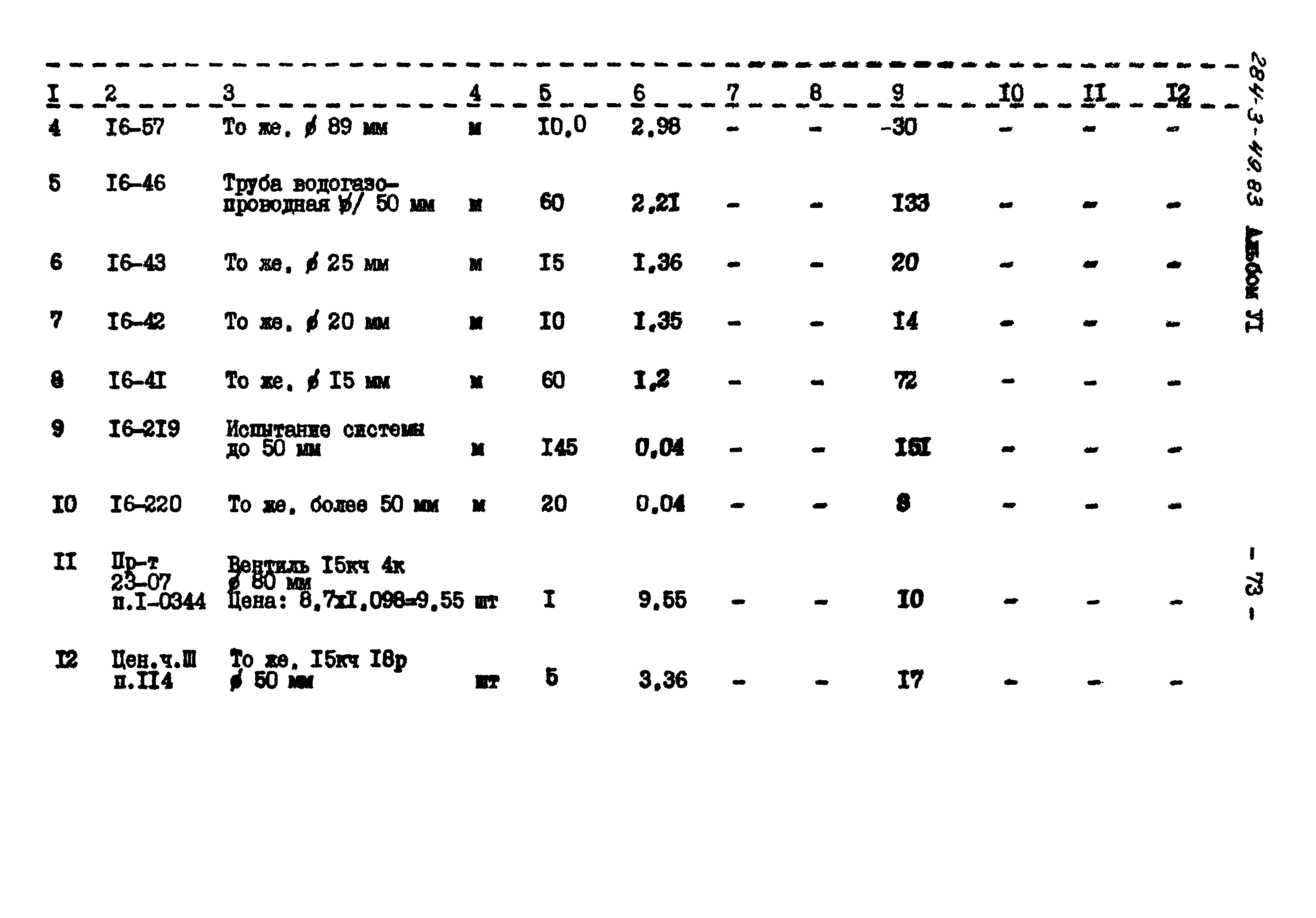 Типовой проект 284-3-49.83