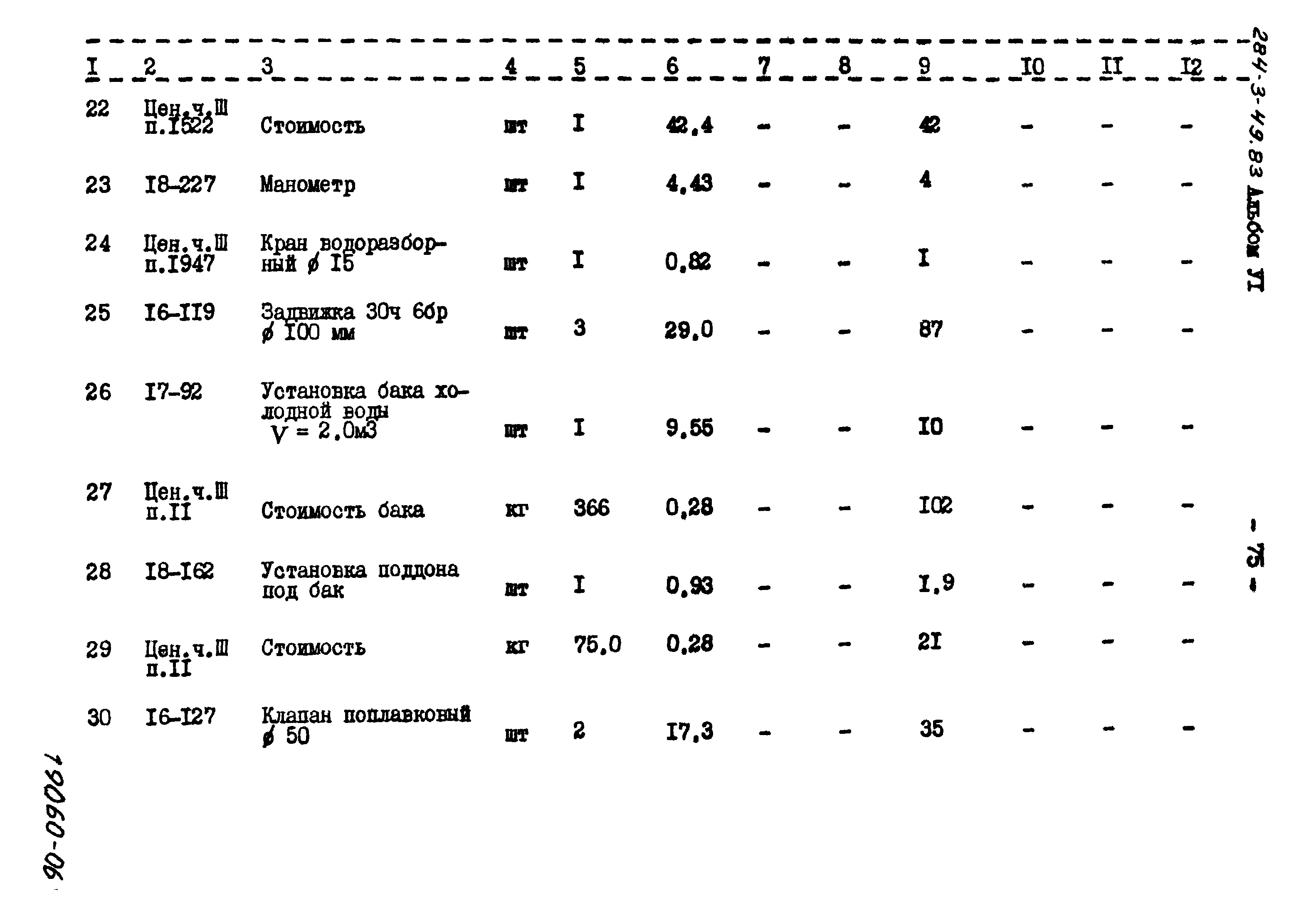 Типовой проект 284-3-49.83