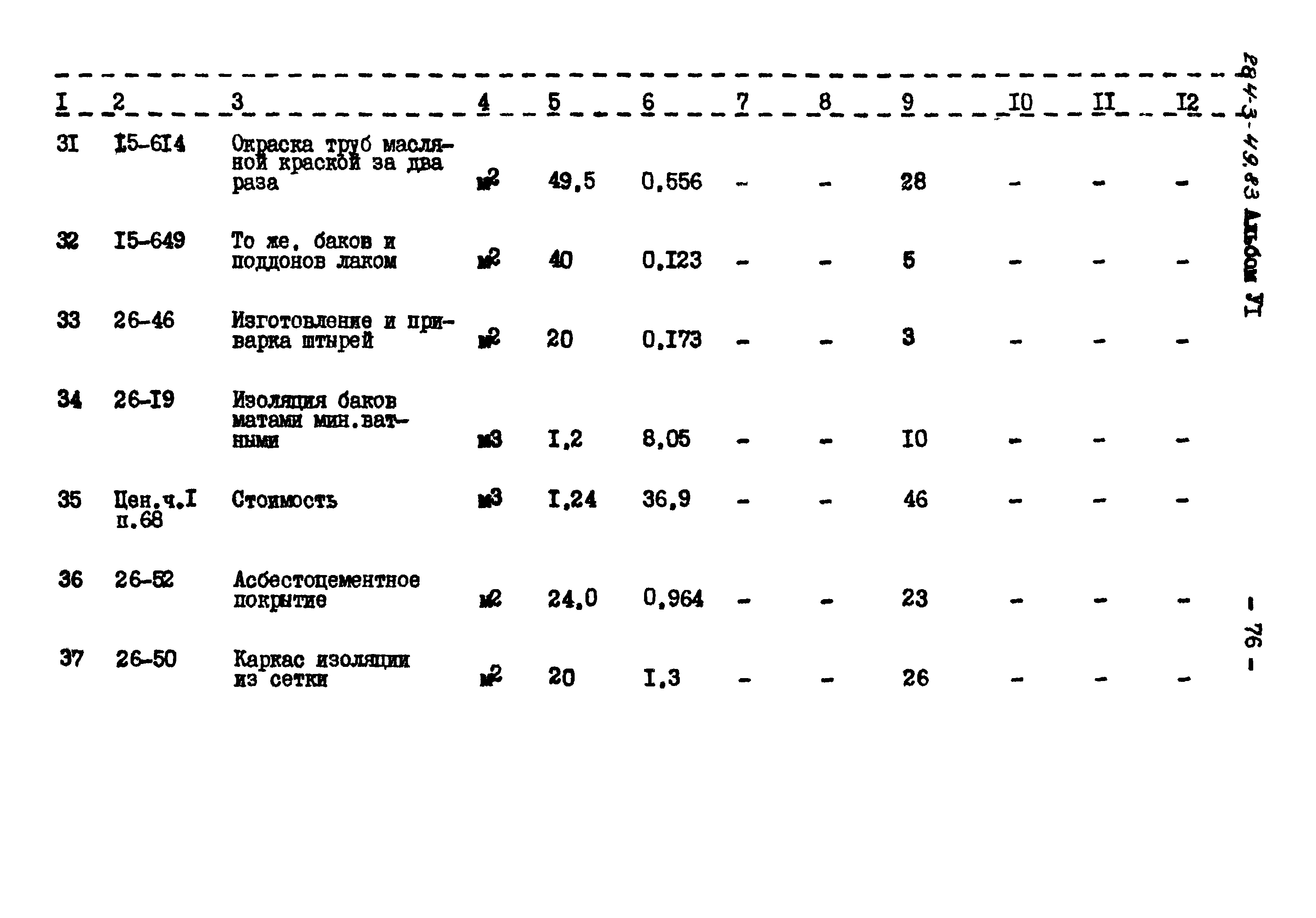 Типовой проект 284-3-49.83