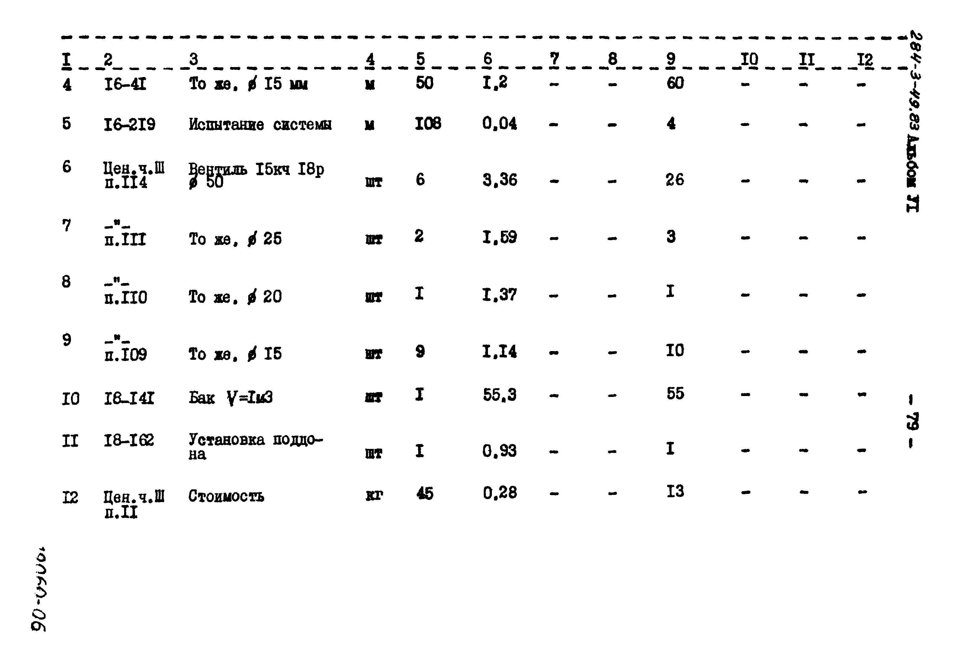 Типовой проект 284-3-49.83