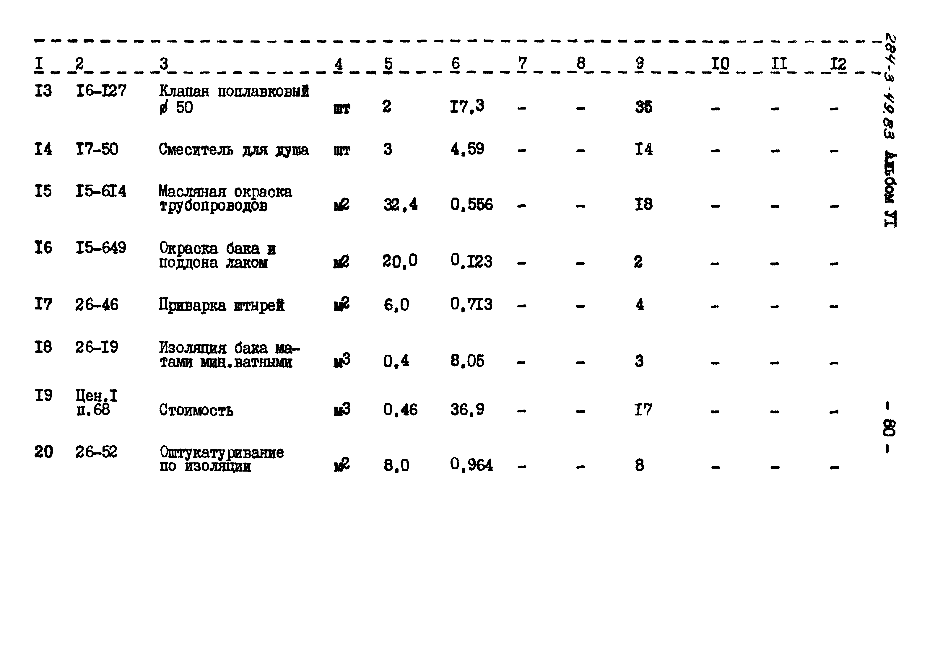 Типовой проект 284-3-49.83