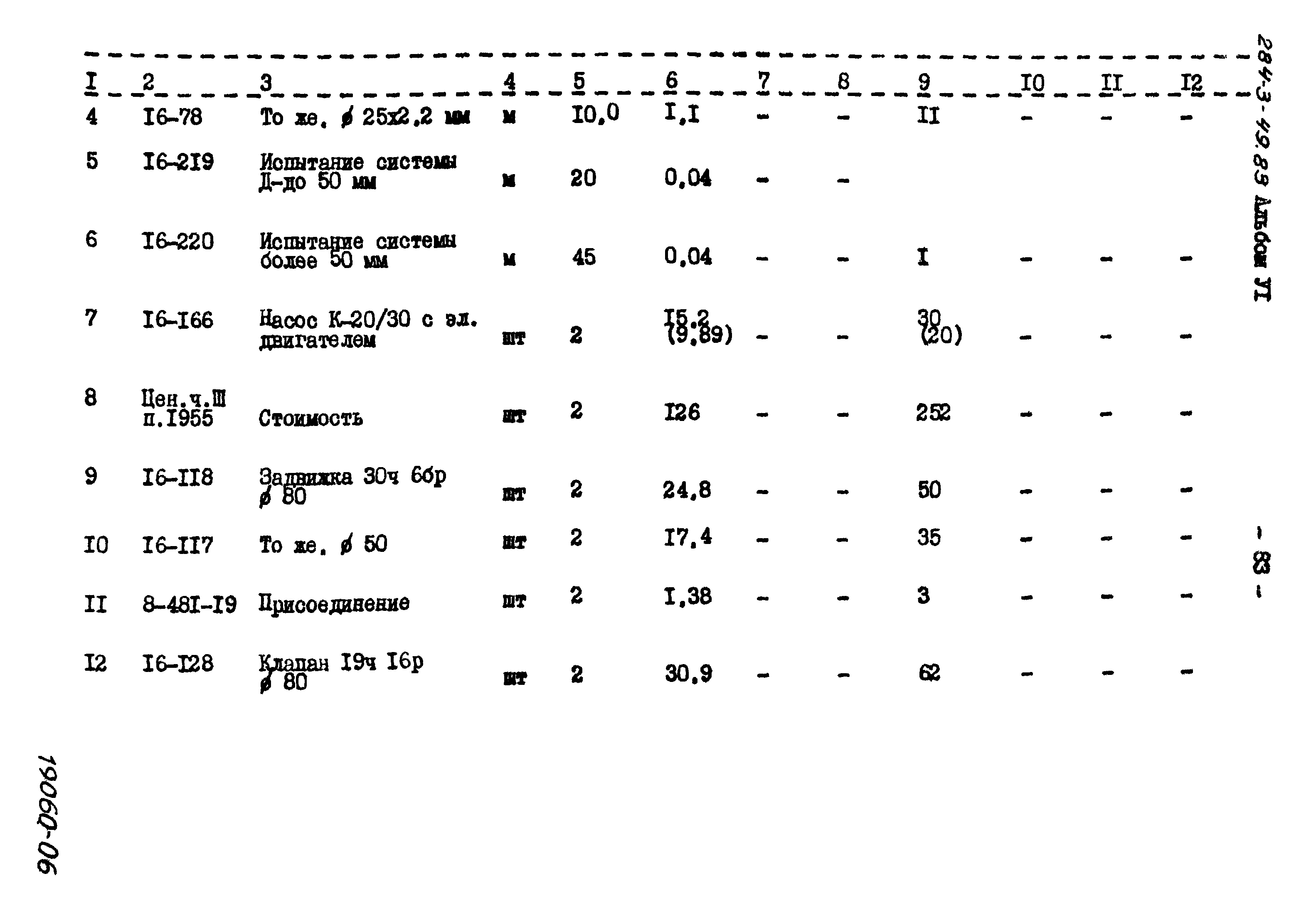 Типовой проект 284-3-49.83