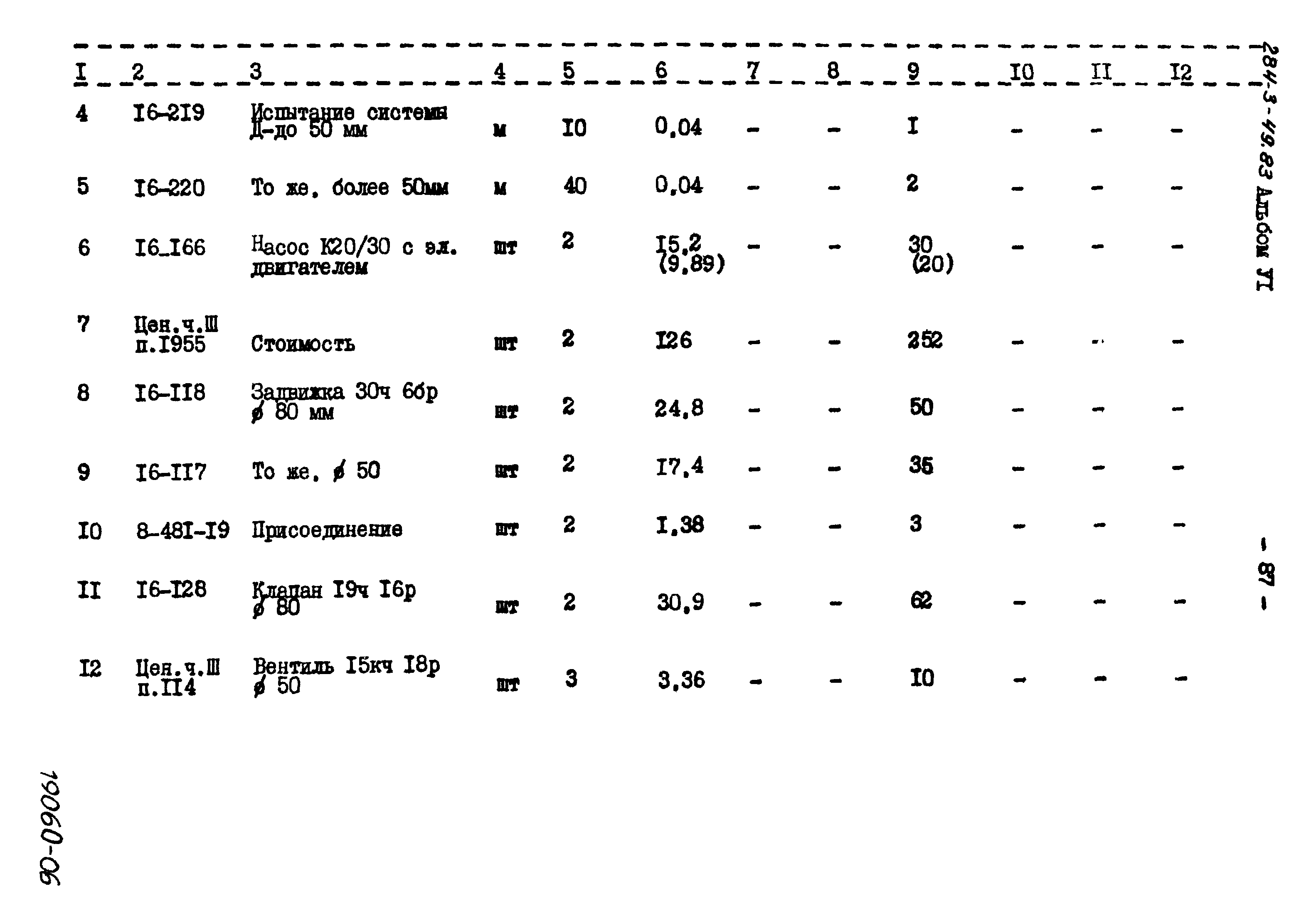 Типовой проект 284-3-49.83