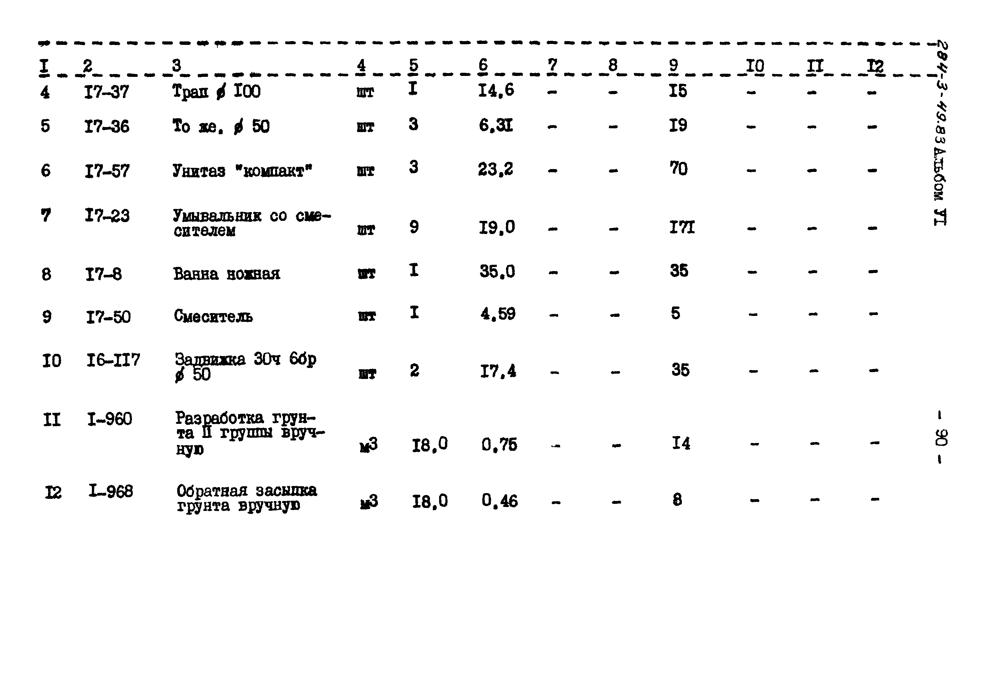 Типовой проект 284-3-49.83