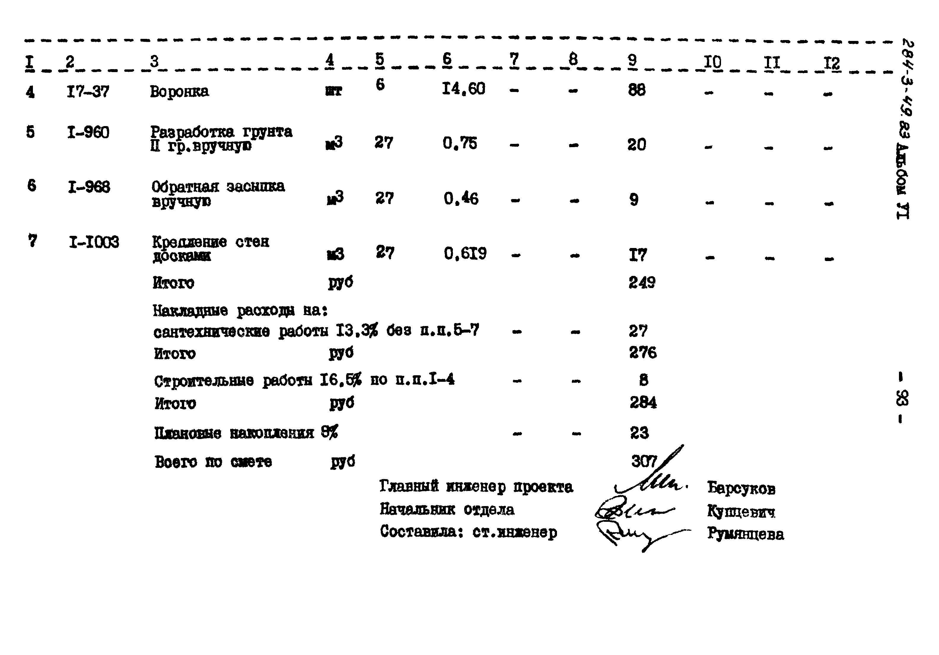 Типовой проект 284-3-49.83