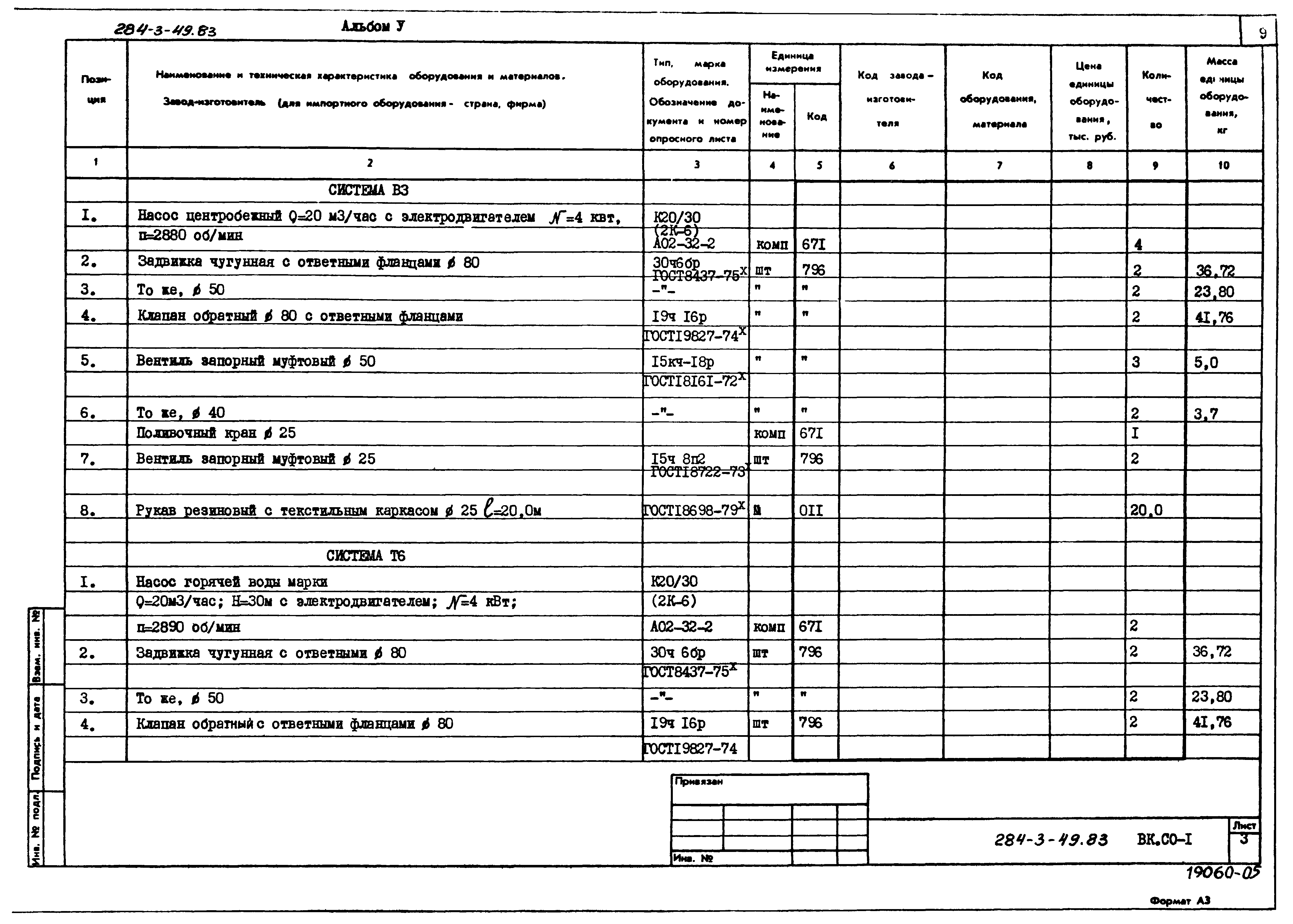 Типовой проект 284-3-49.83