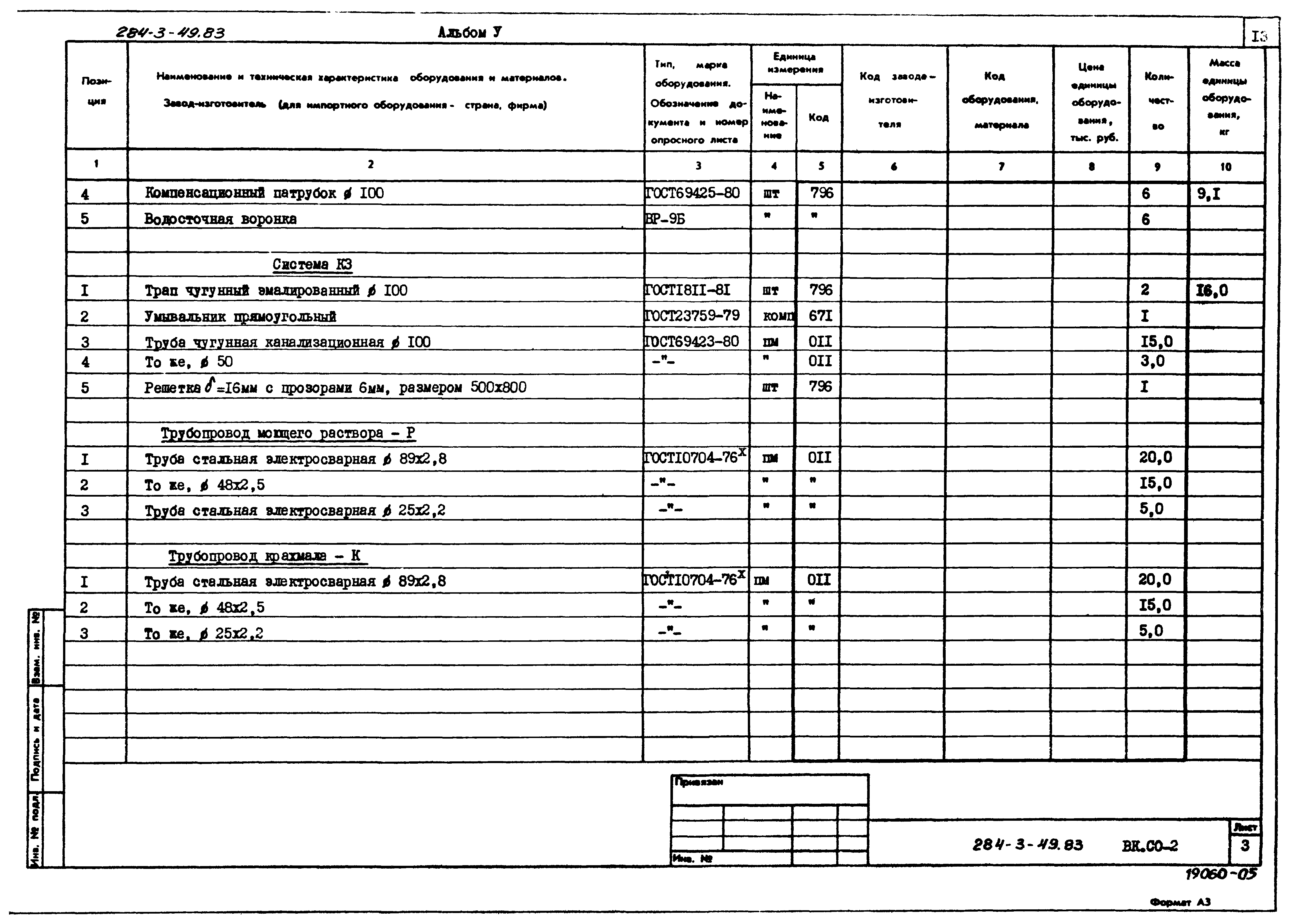 Типовой проект 284-3-49.83