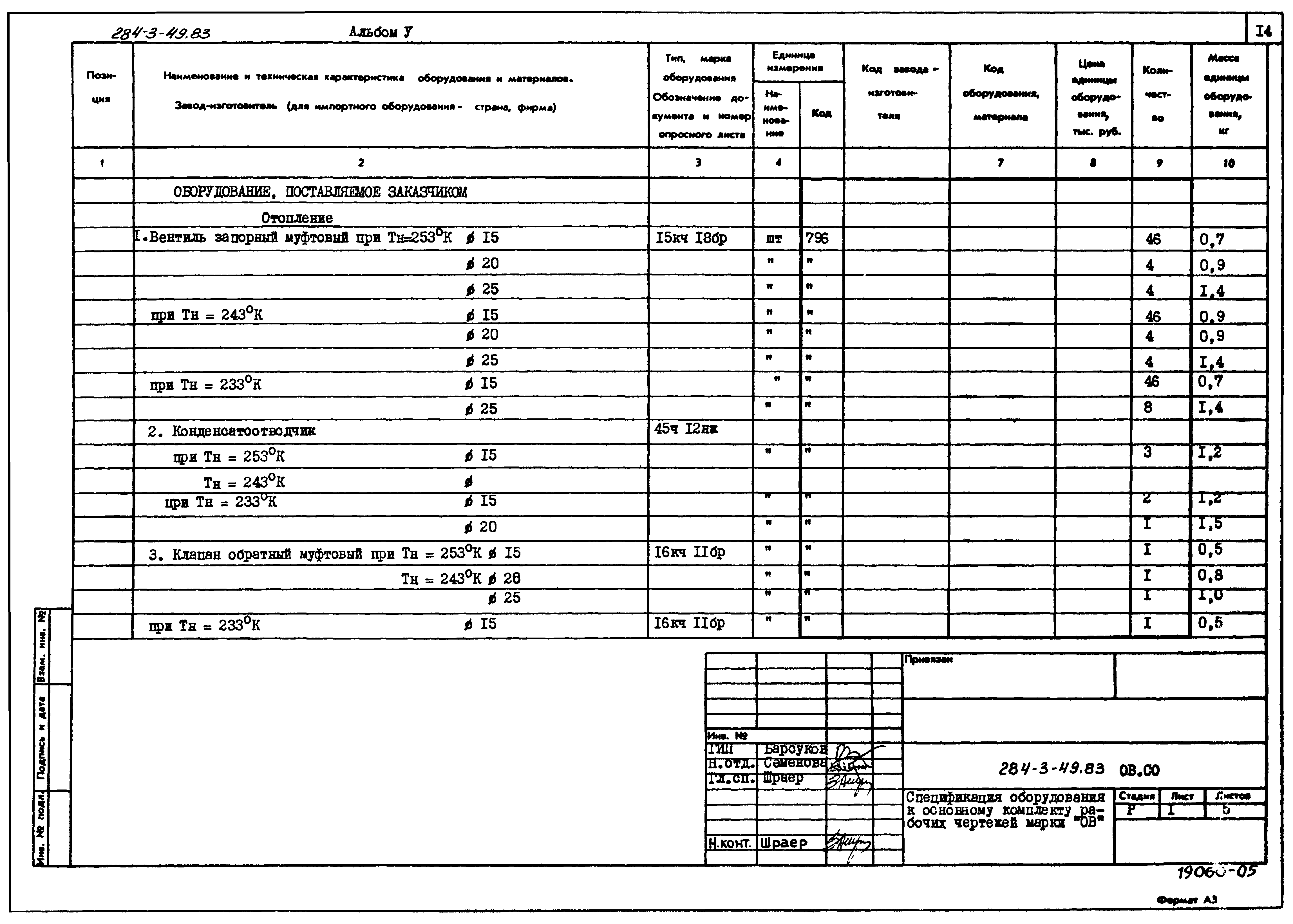 Типовой проект 284-3-49.83