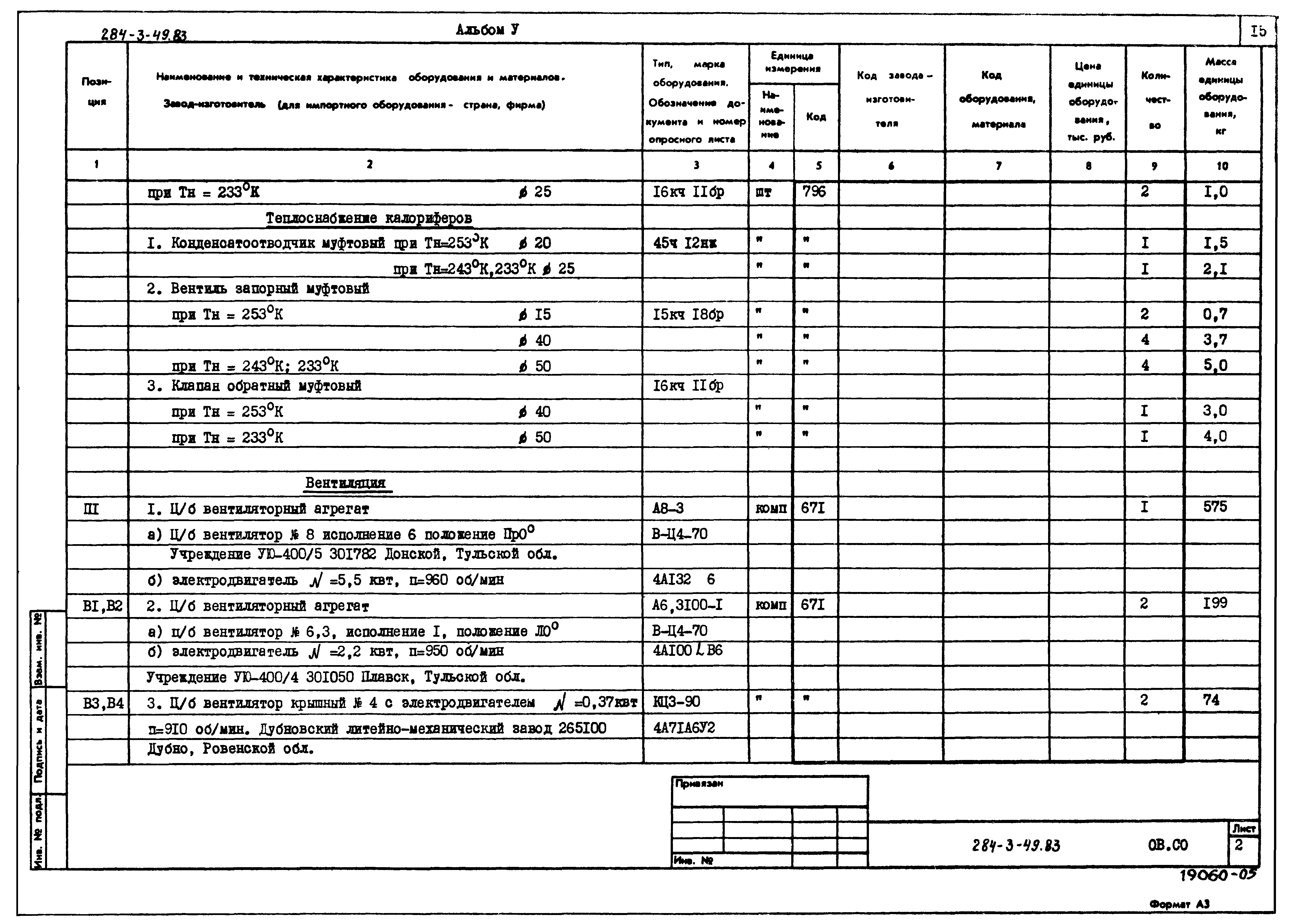 Типовой проект 284-3-49.83