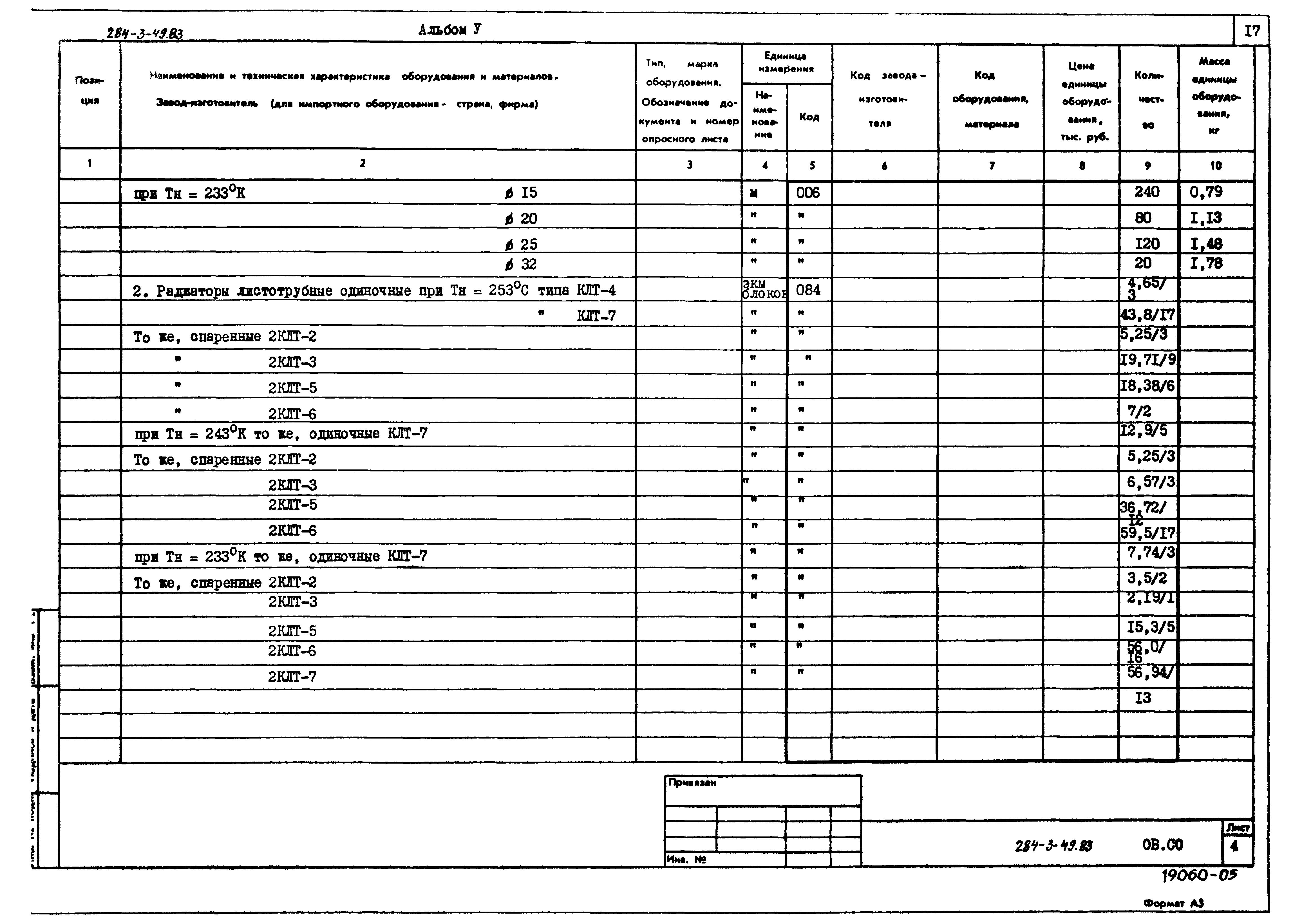 Типовой проект 284-3-49.83