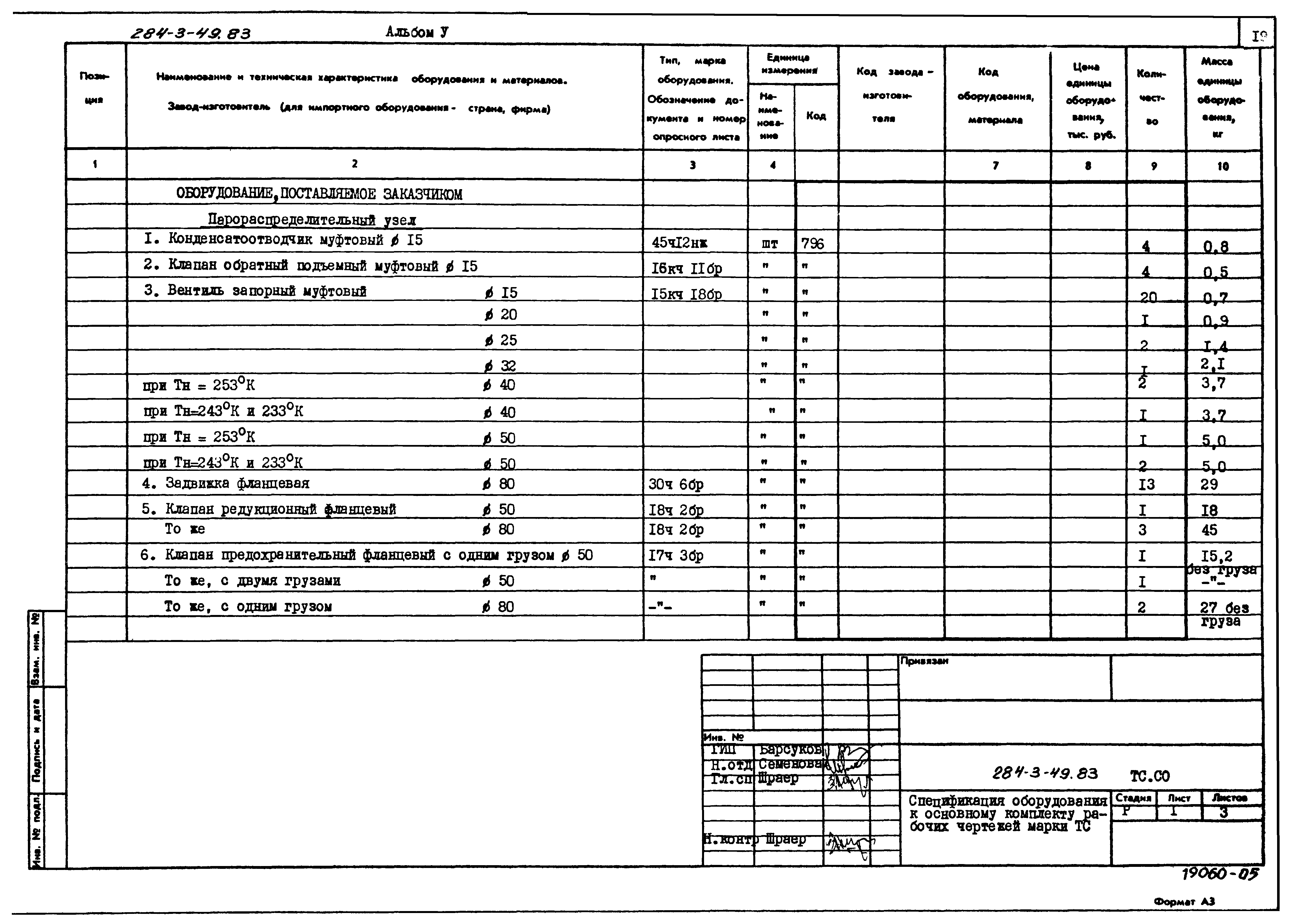 Типовой проект 284-3-49.83