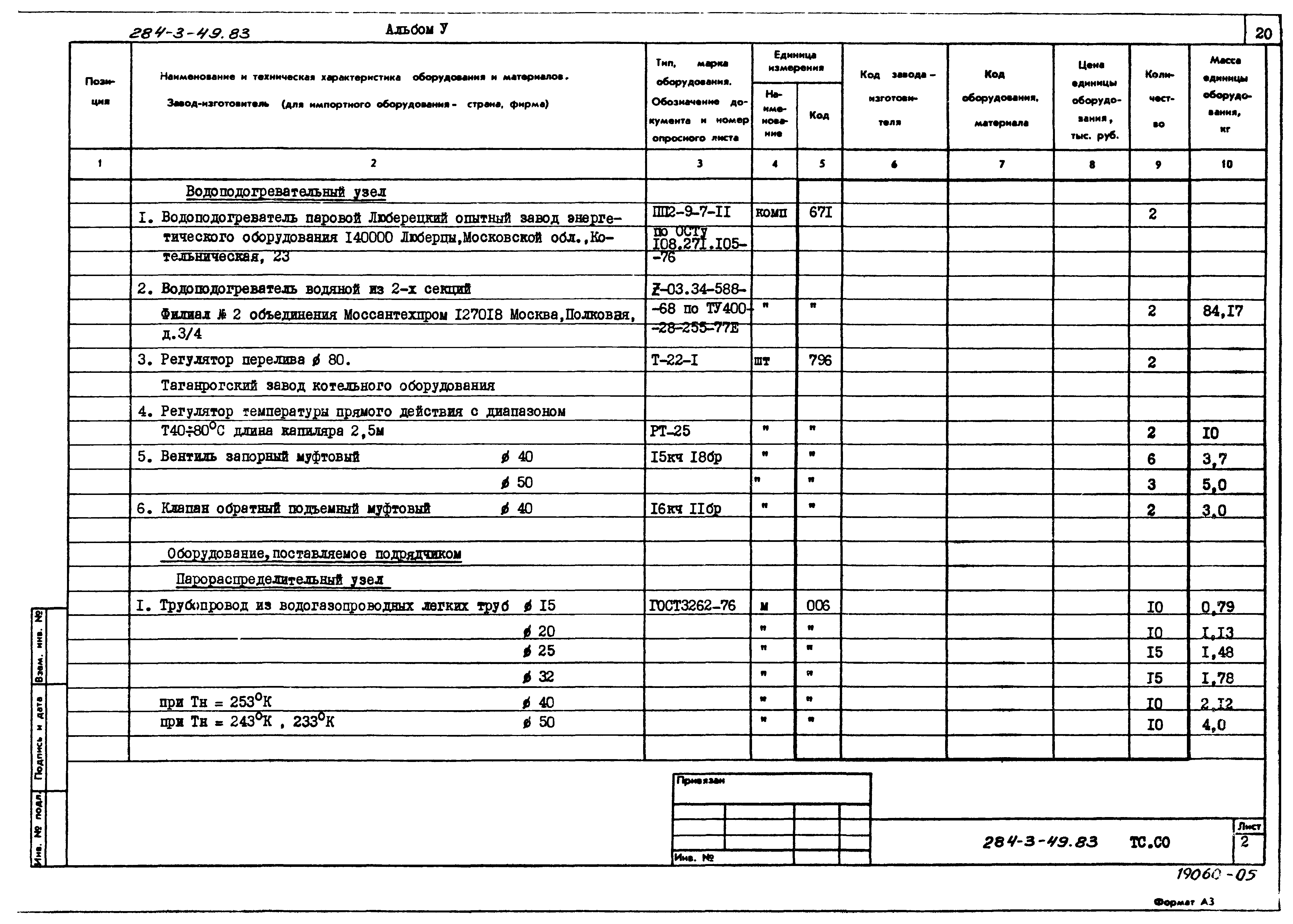 Типовой проект 284-3-49.83