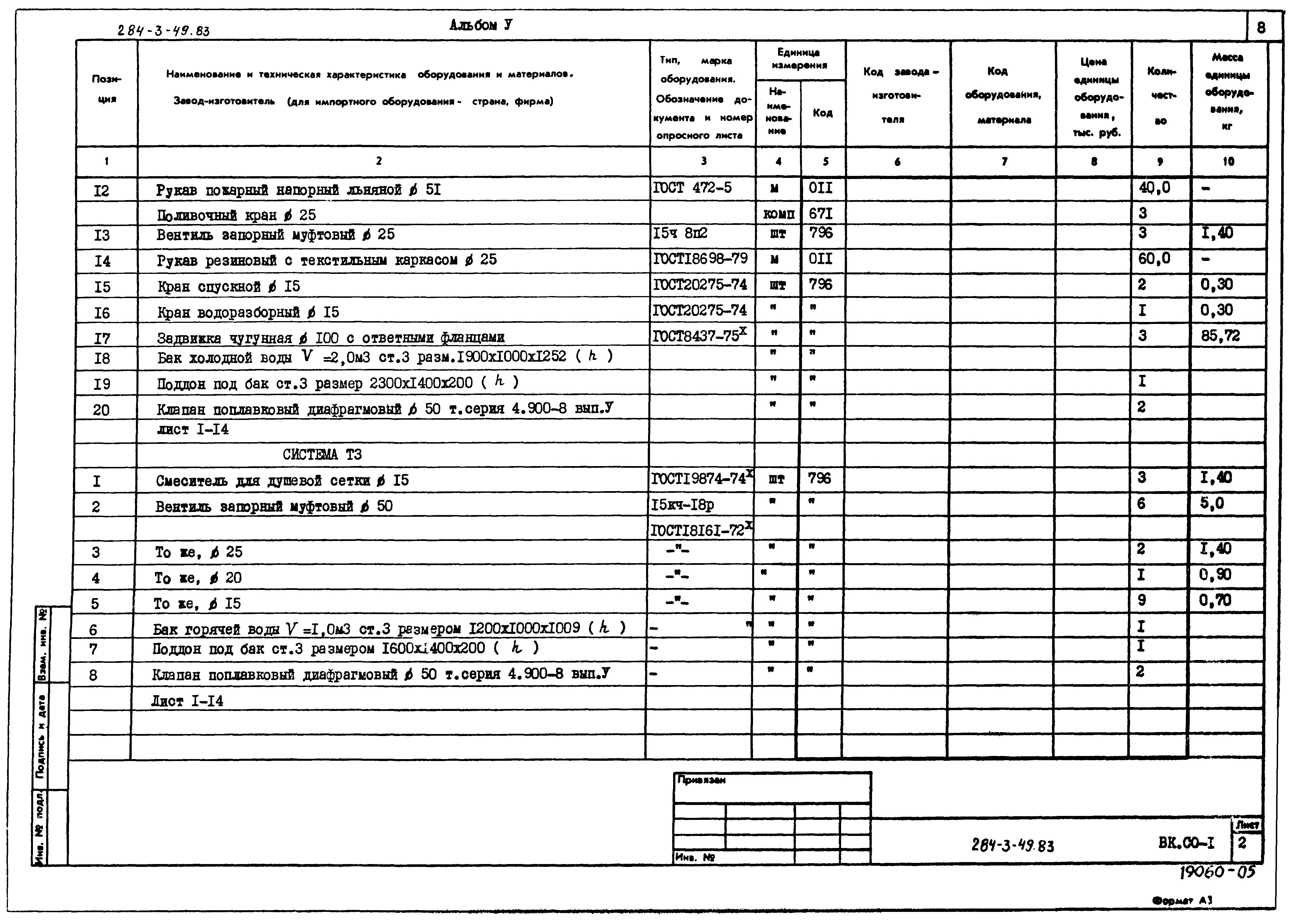 Типовой проект 284-3-49.83