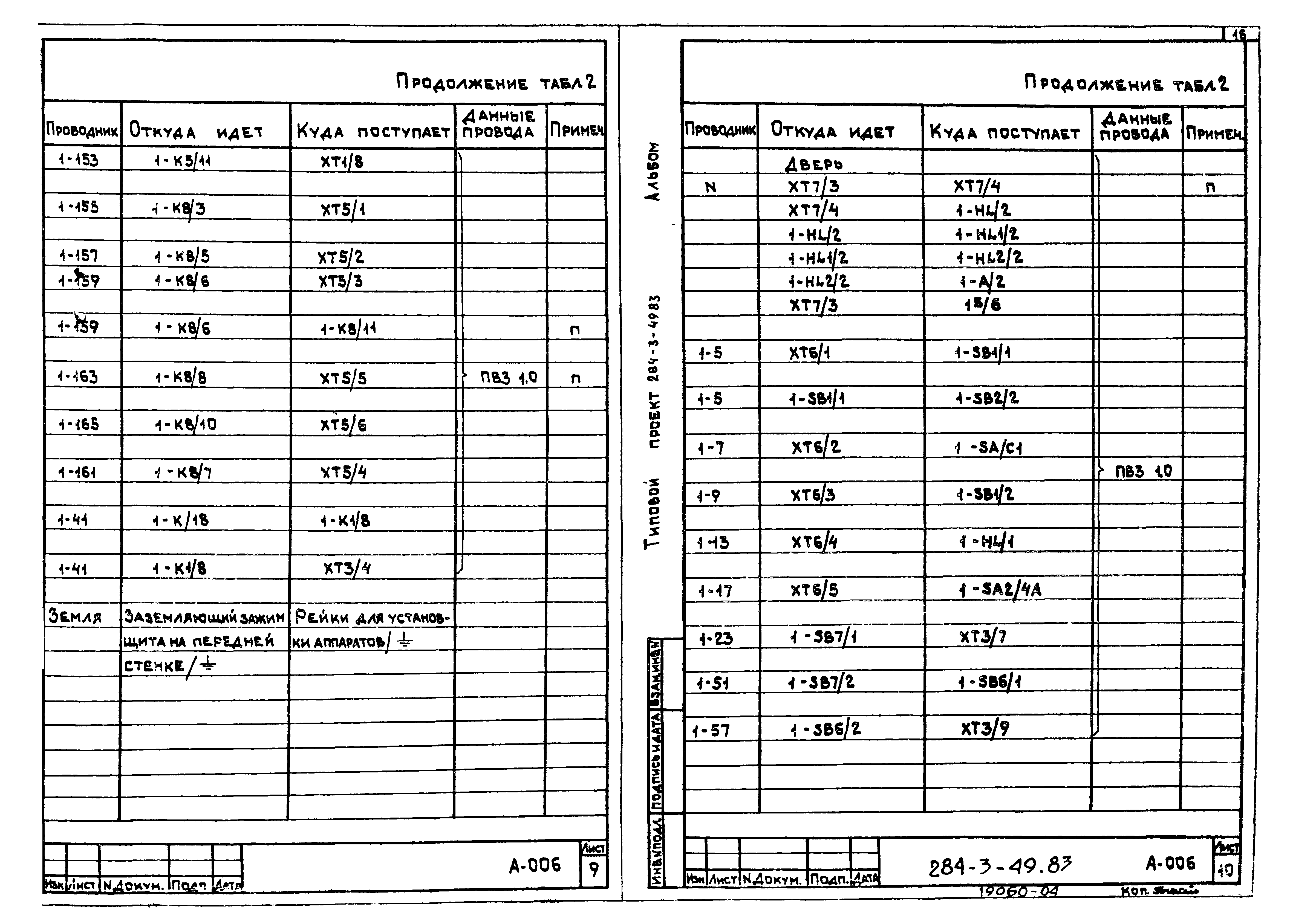Типовой проект 284-3-49.83