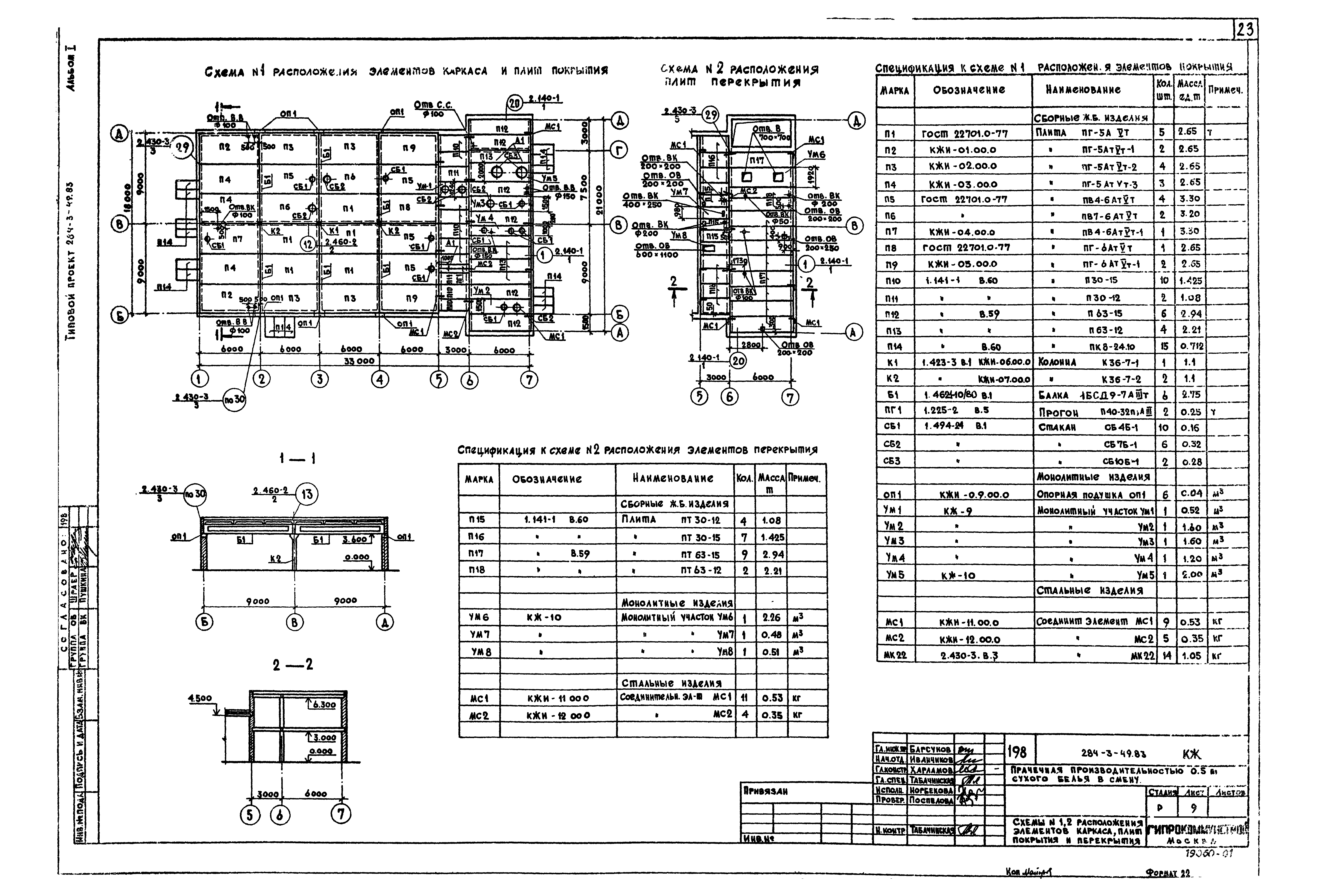 Типовой проект 284-3-49.83