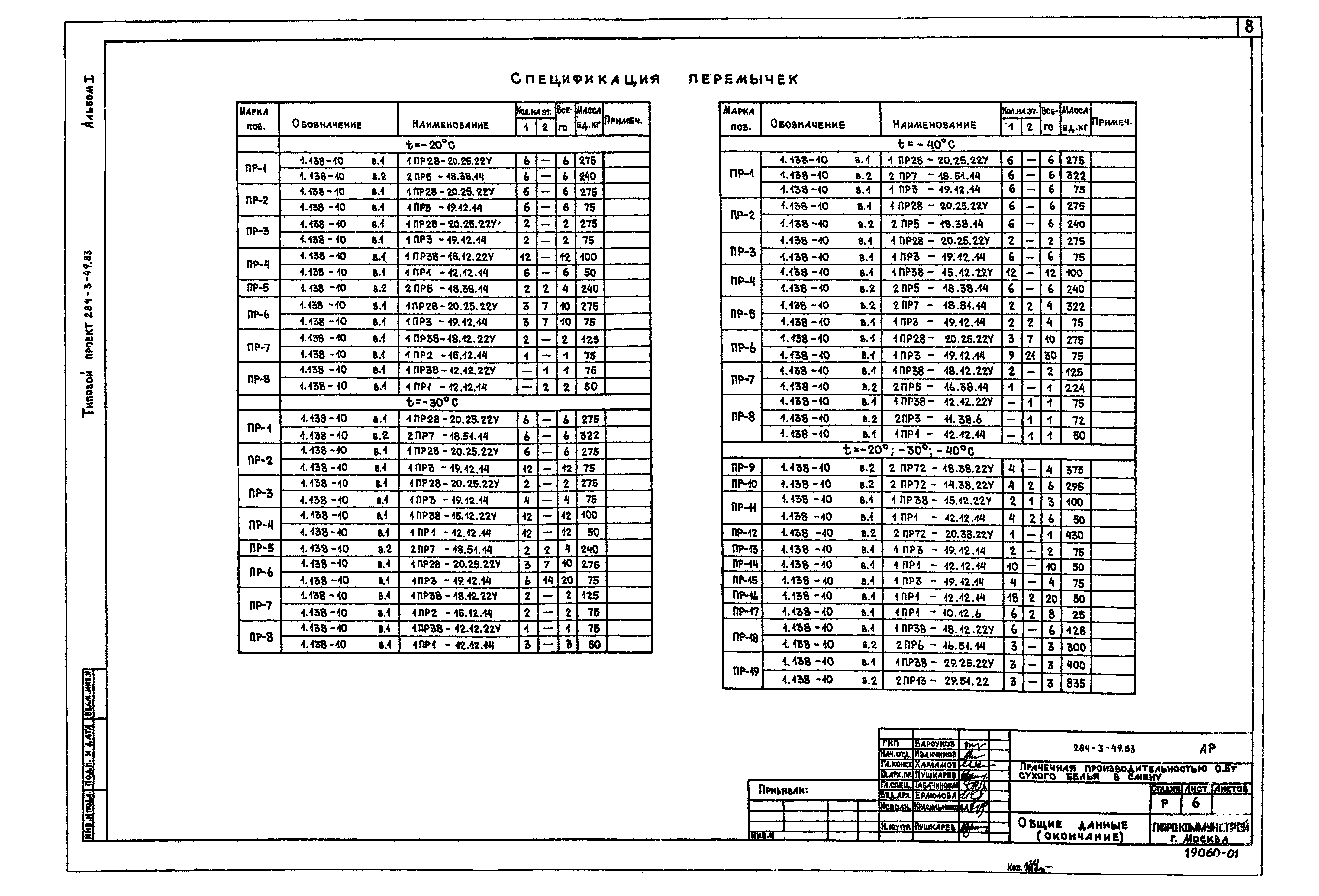 Типовой проект 284-3-49.83