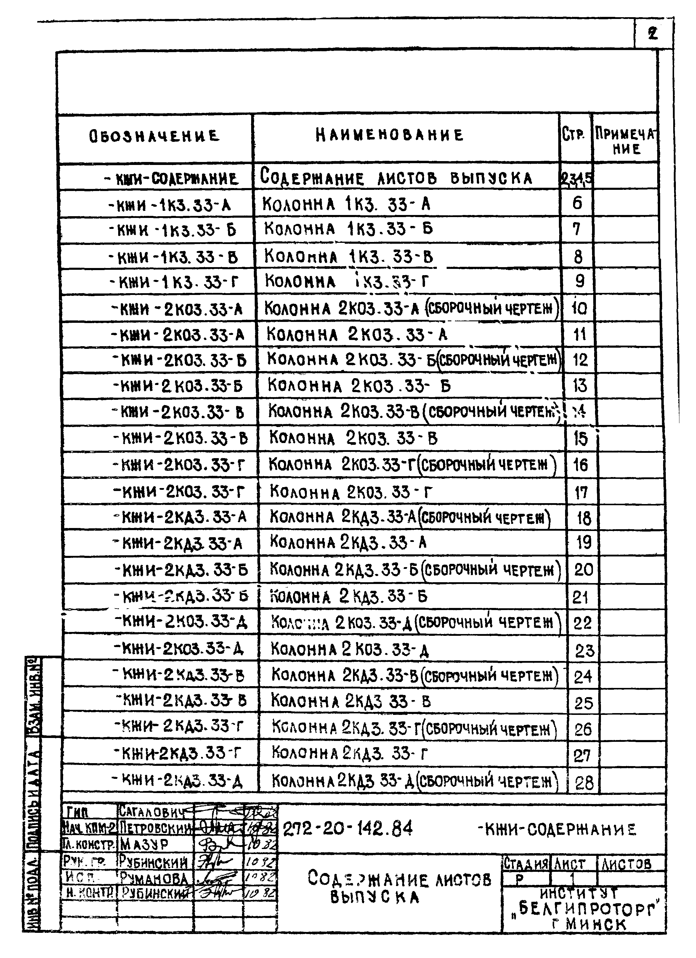 Типовой проект 272-20-142.84