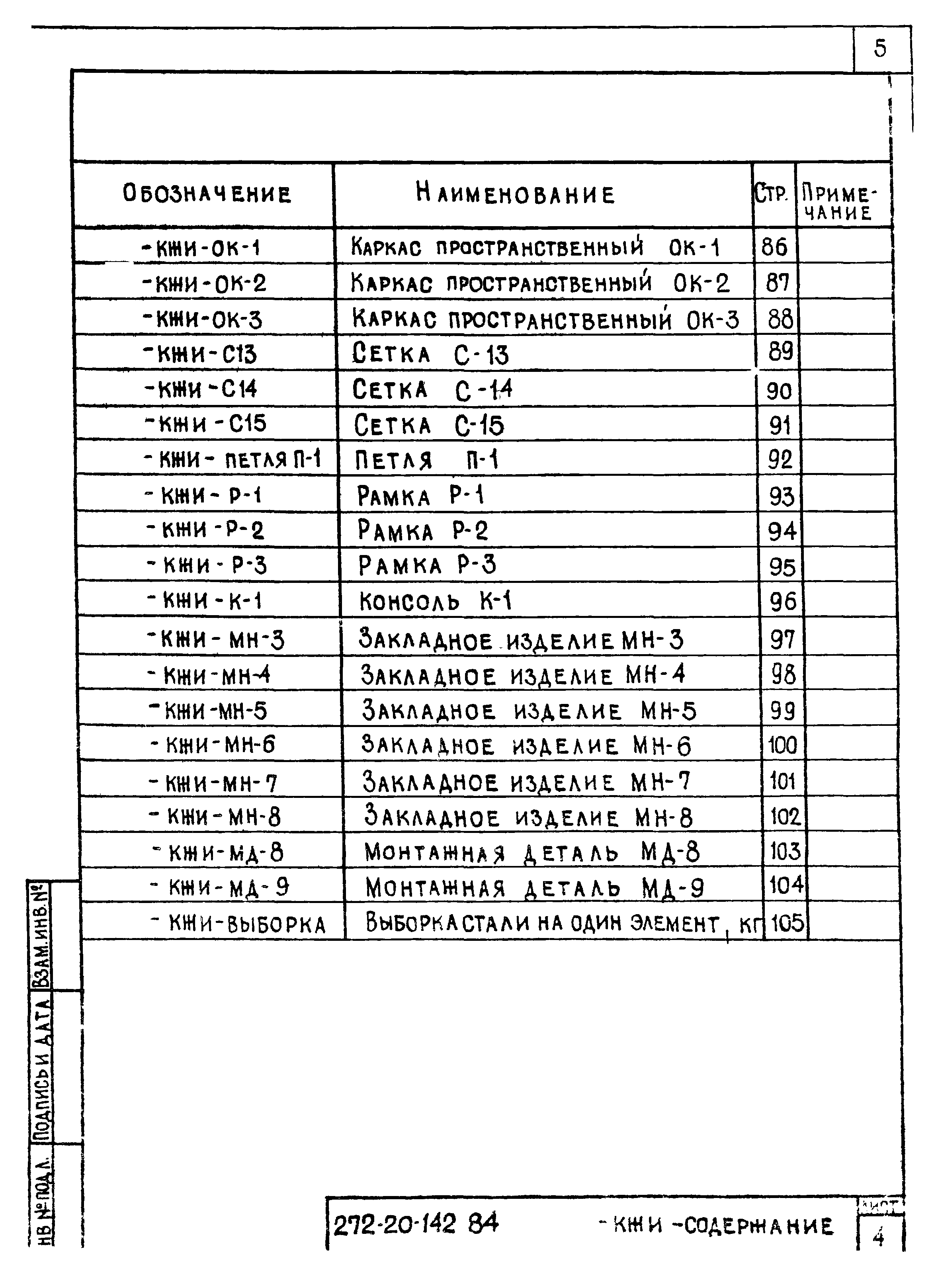 Типовой проект 272-20-142.84