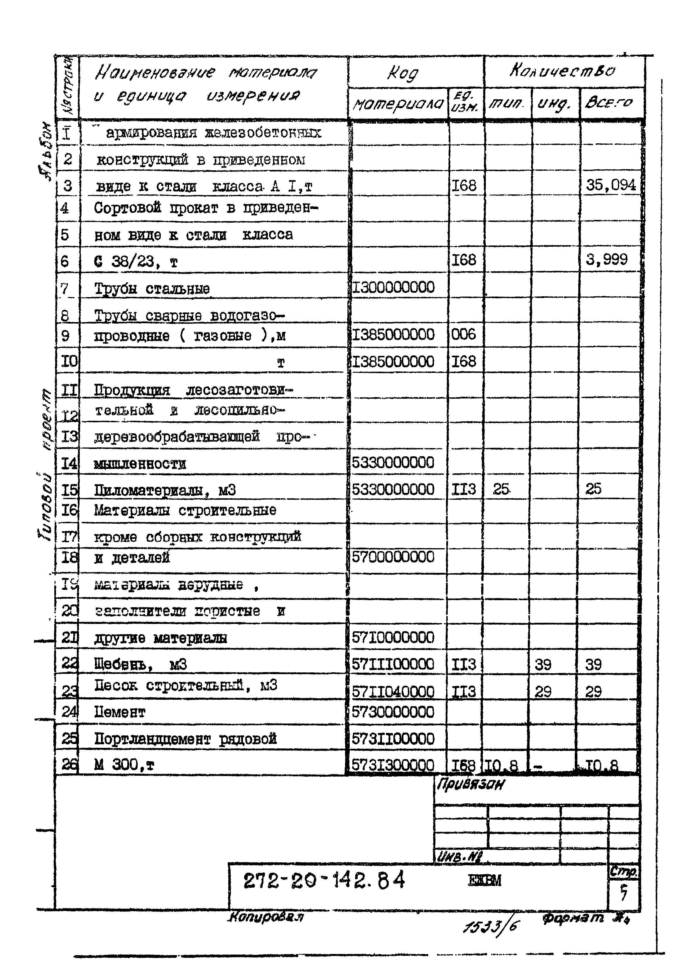 Типовой проект 272-20-142.84