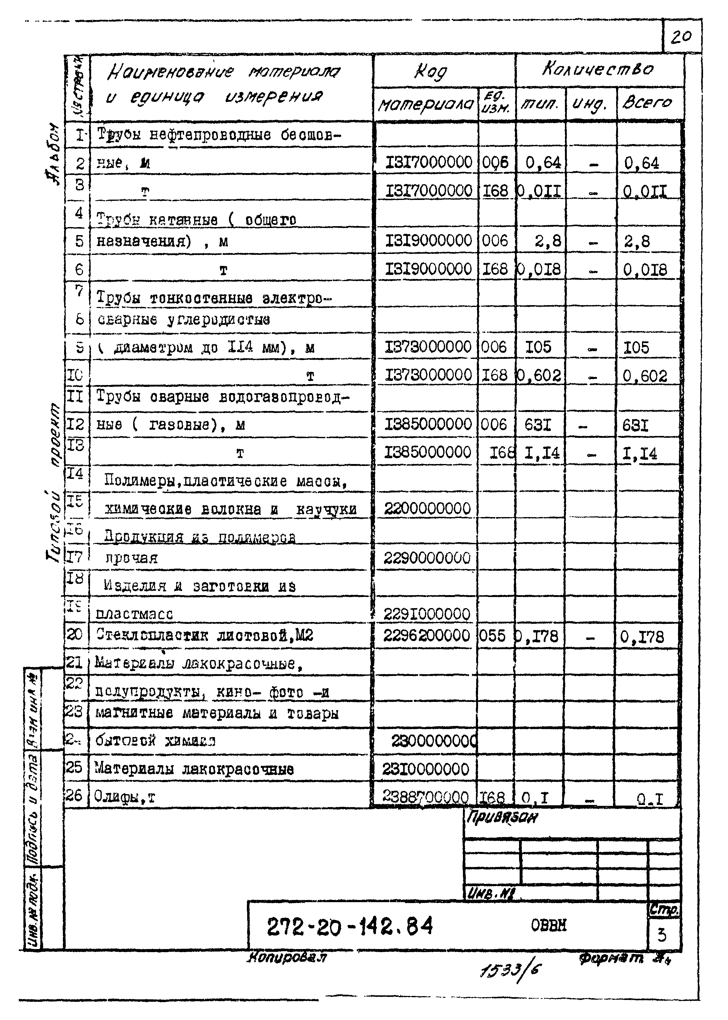 Типовой проект 272-20-142.84