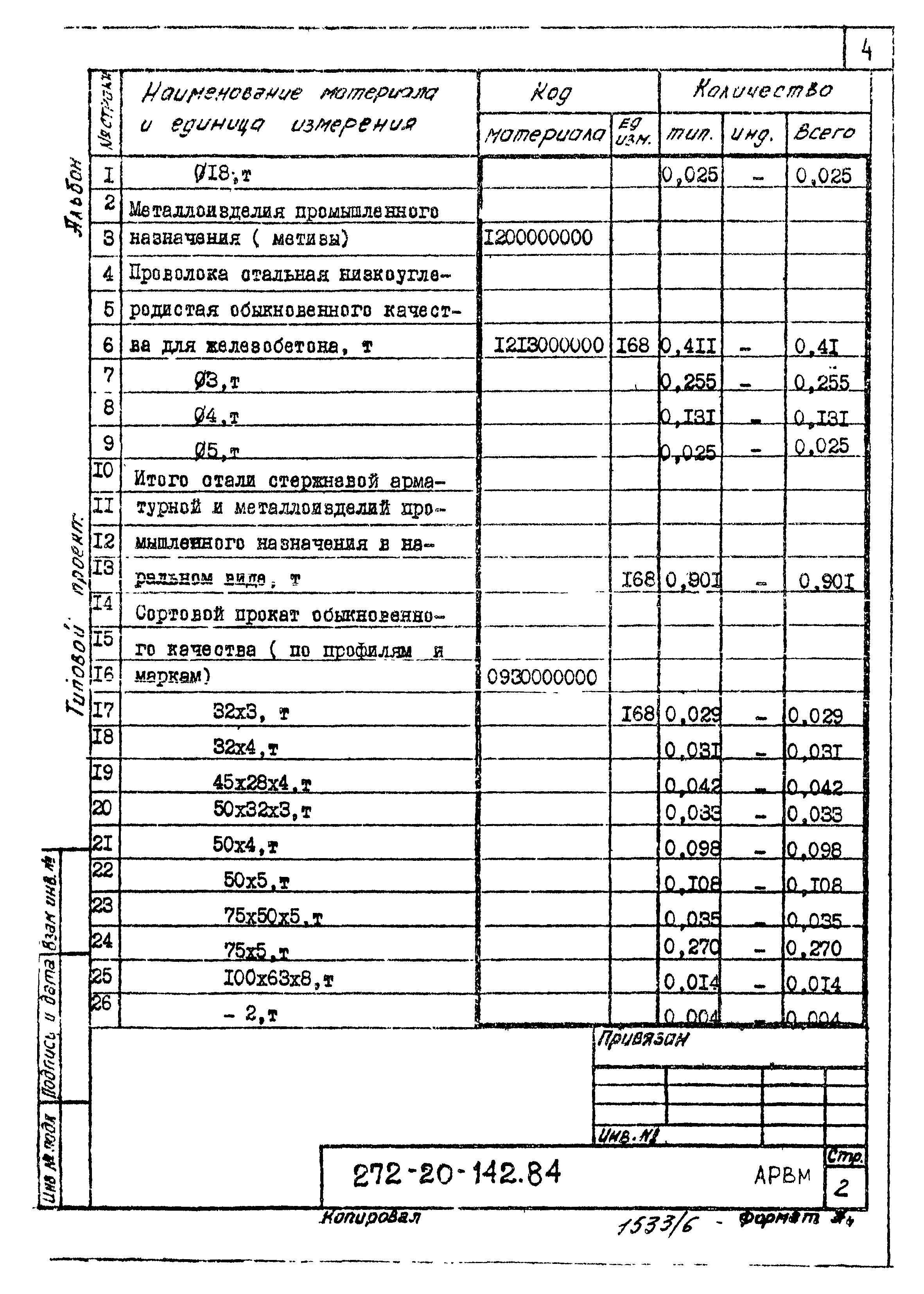 Типовой проект 272-20-142.84