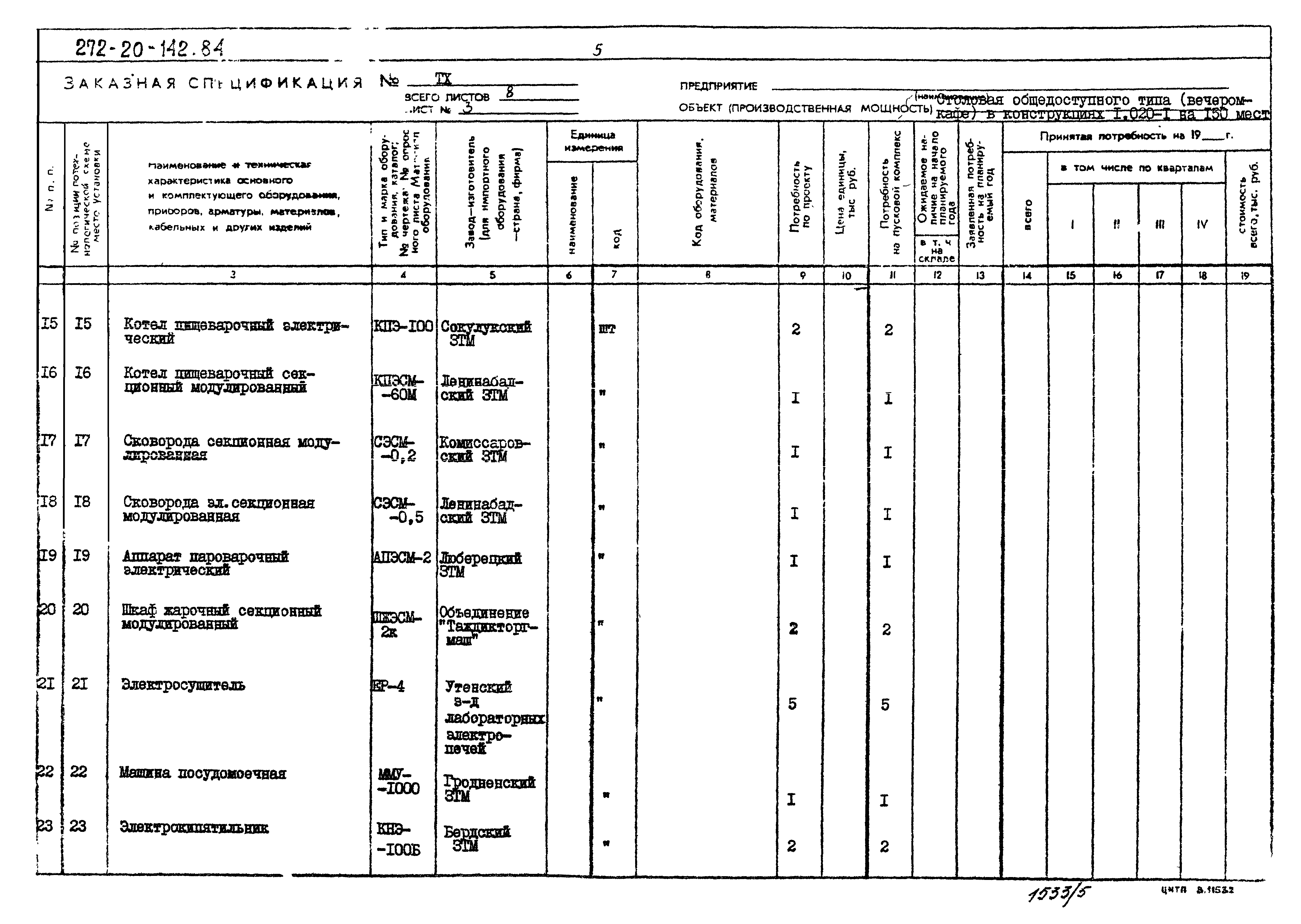 Типовой проект 272-20-142.84