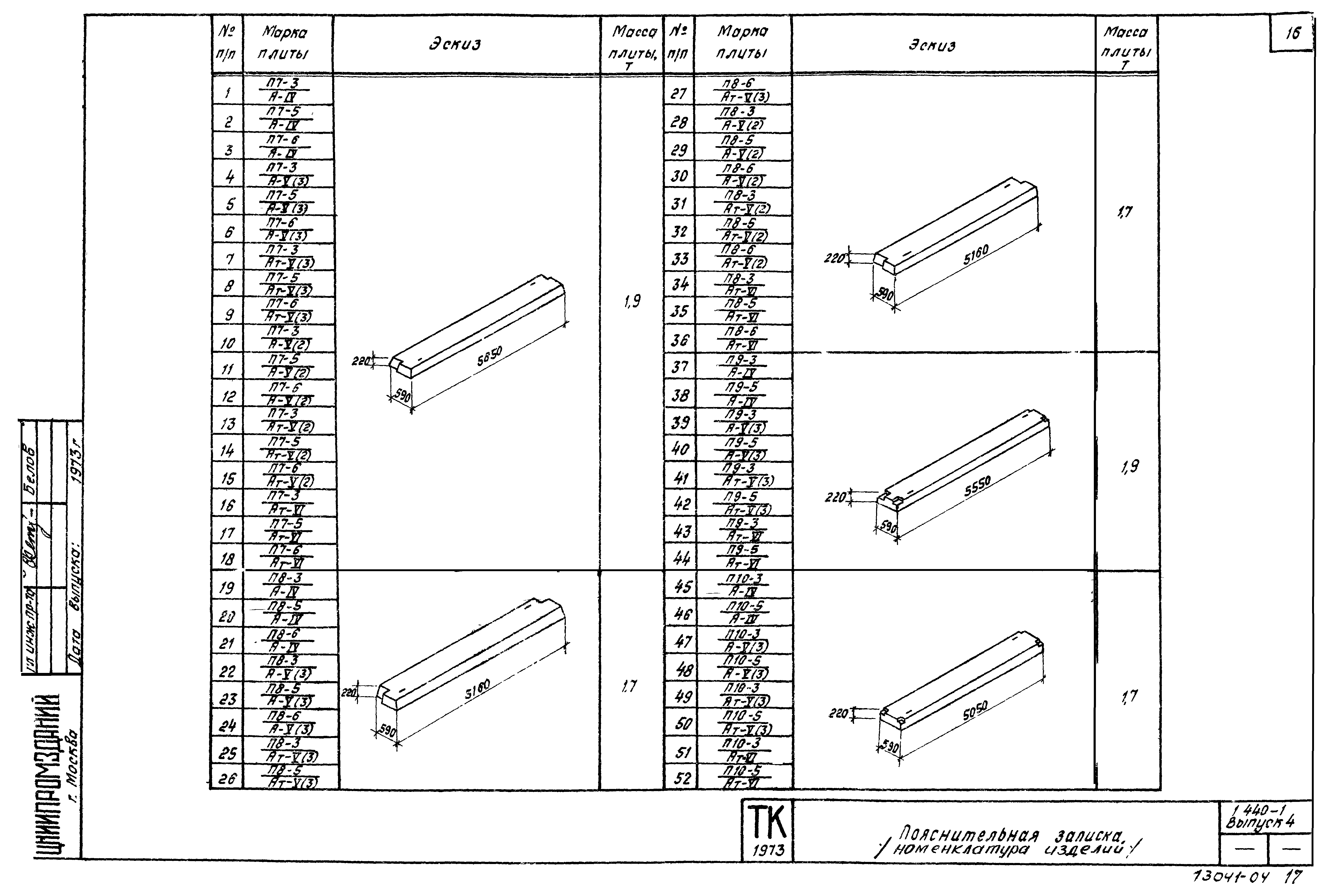 Серия 1.440-1