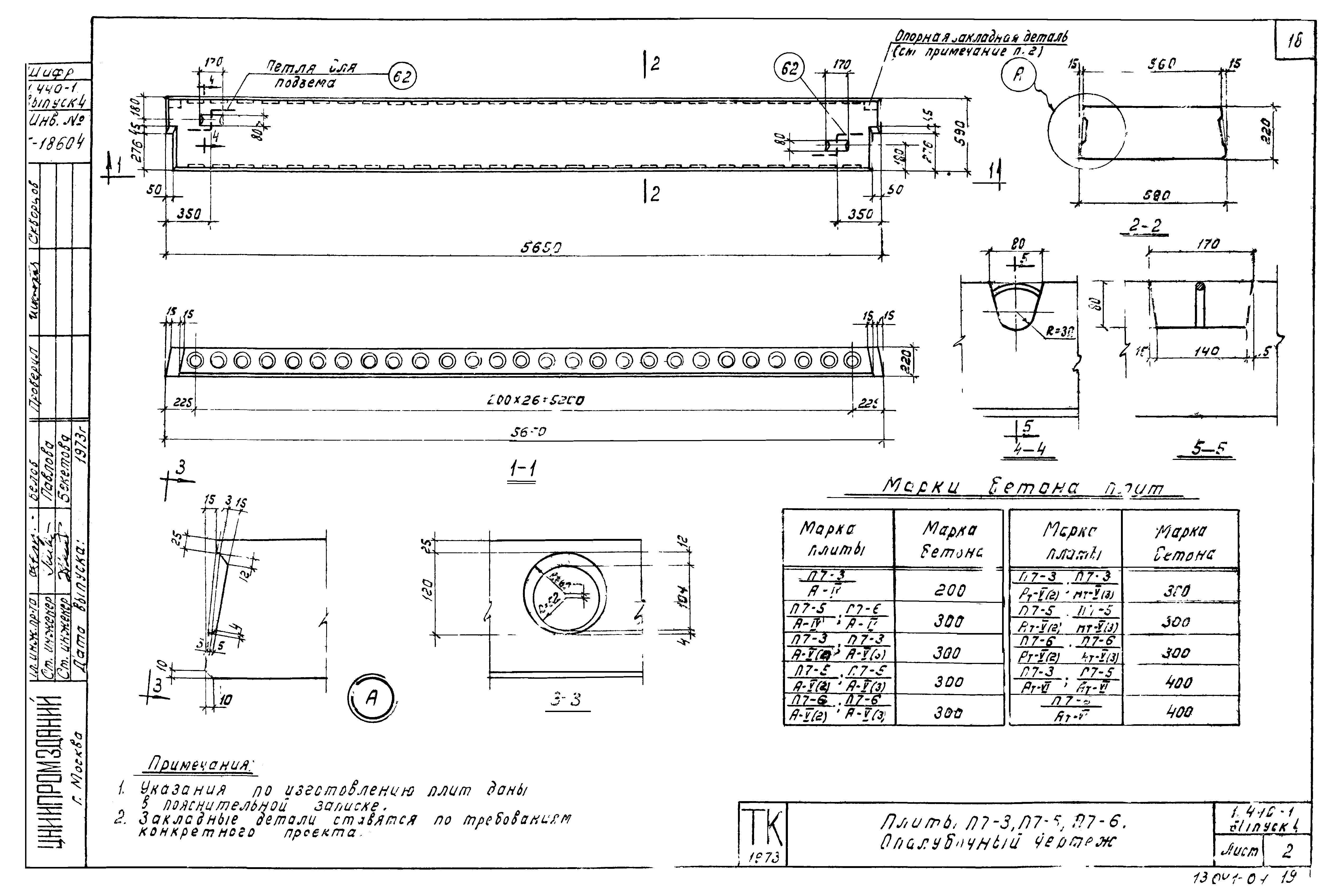 Серия 1.440-1