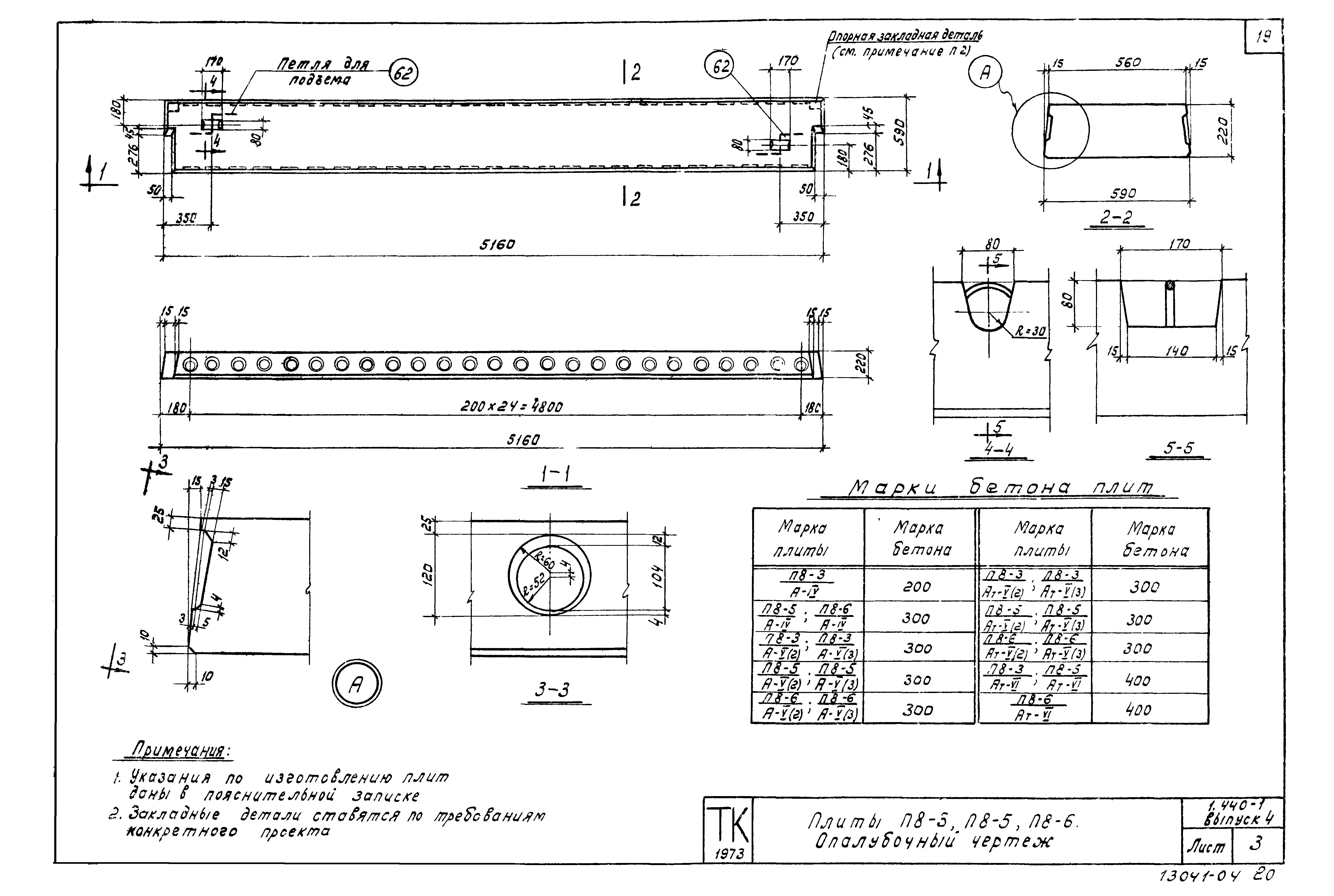 Серия 1.440-1