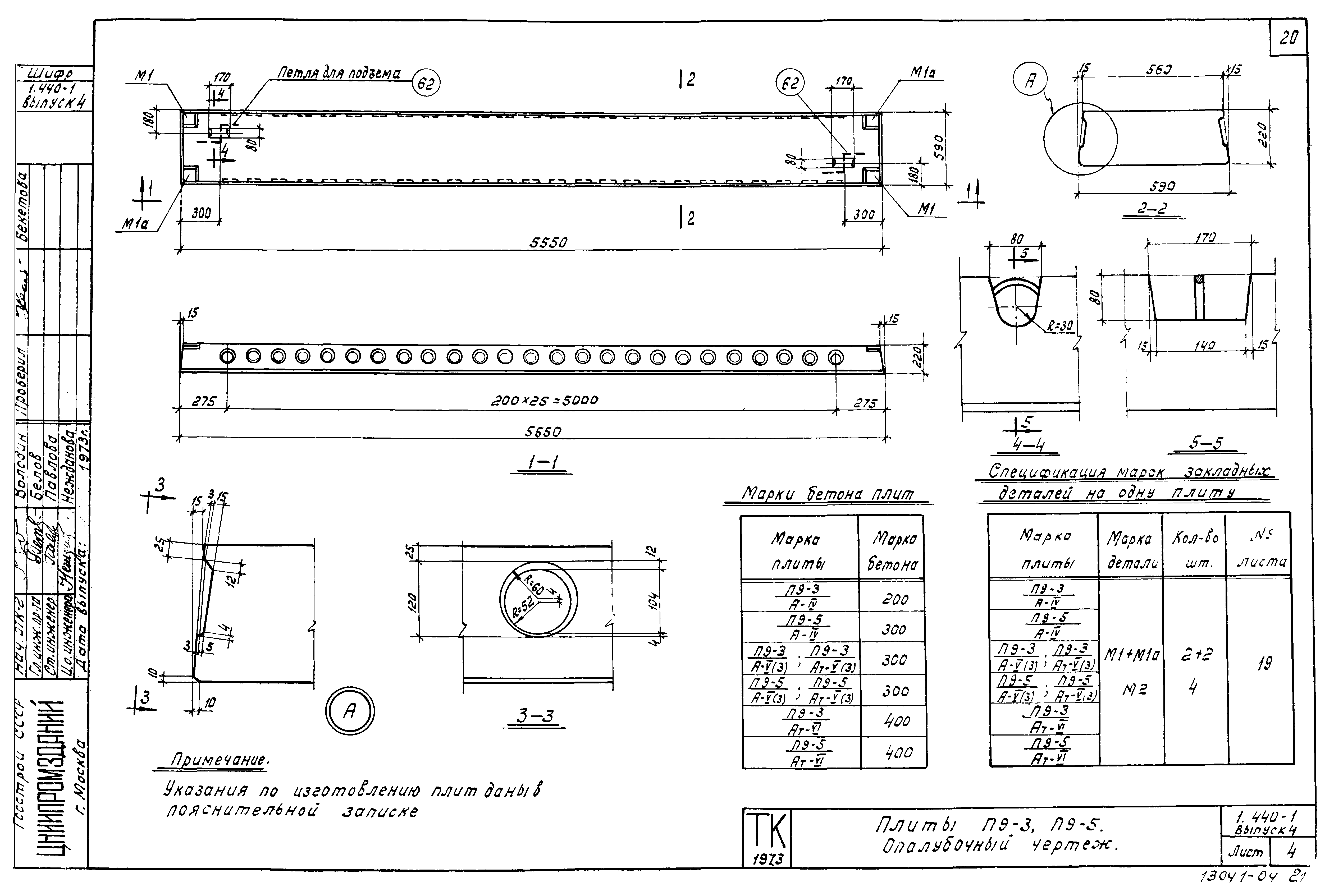 Серия 1.440-1