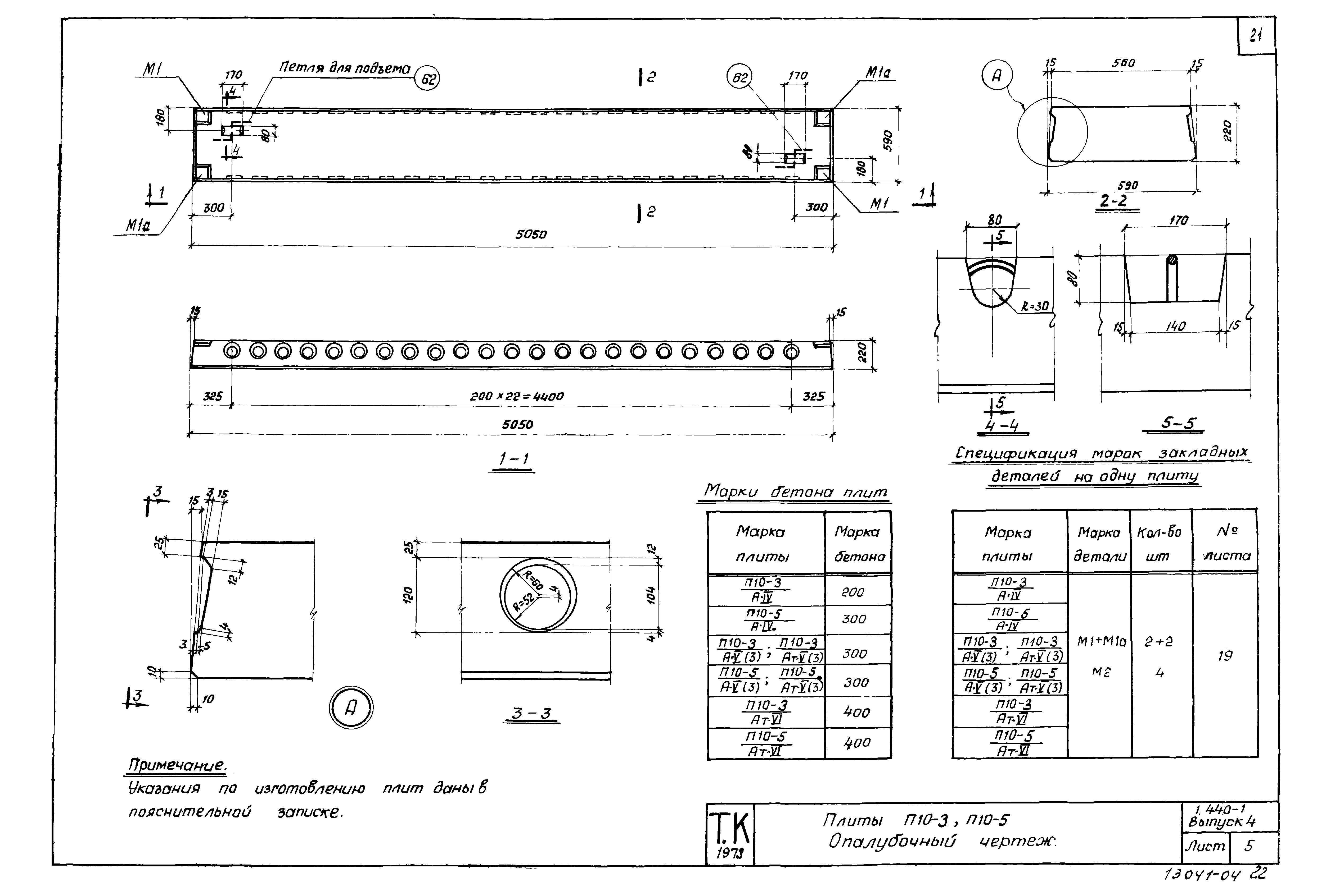 Серия 1.440-1