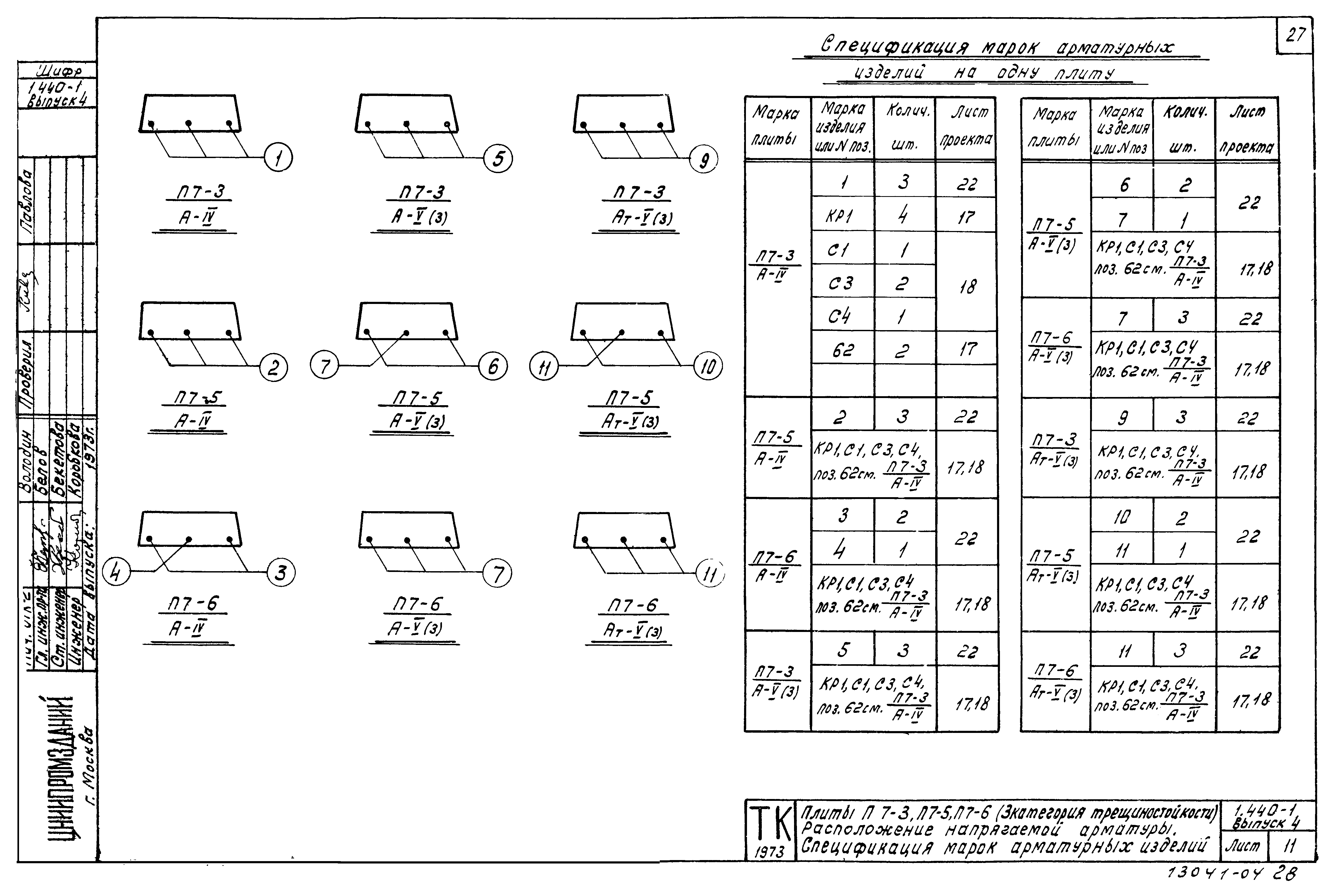 Серия 1.440-1