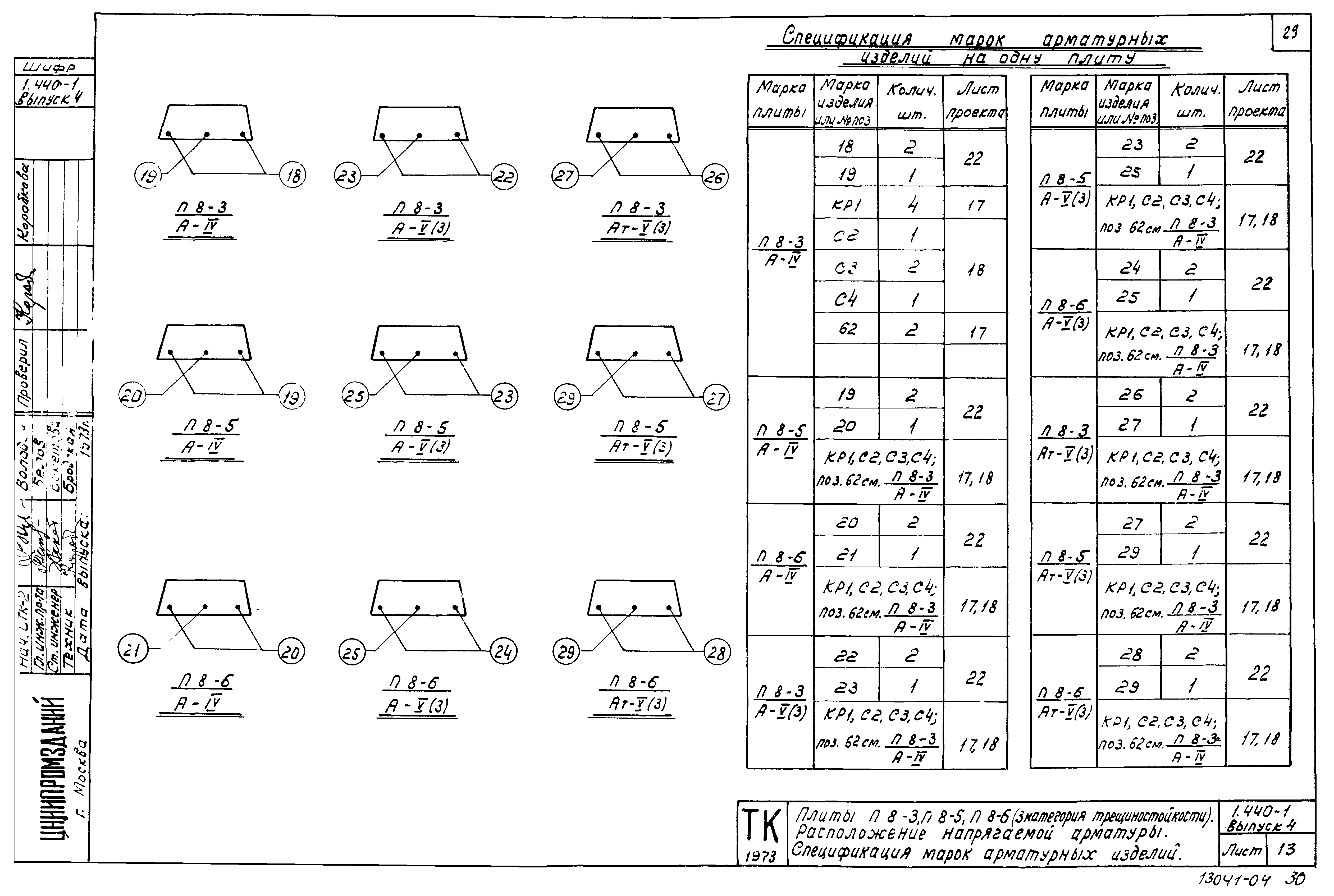 Серия 1.440-1