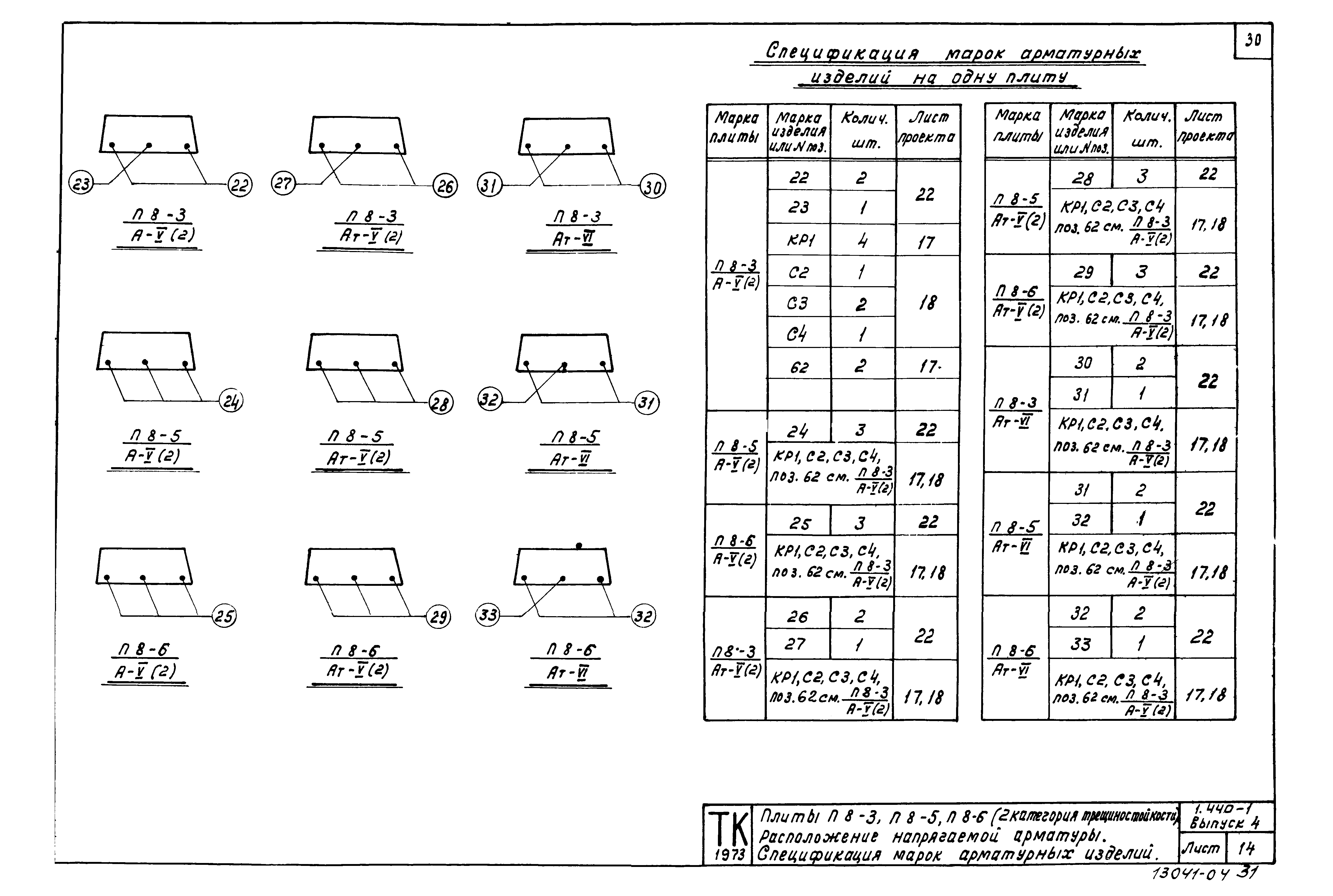 Серия 1.440-1