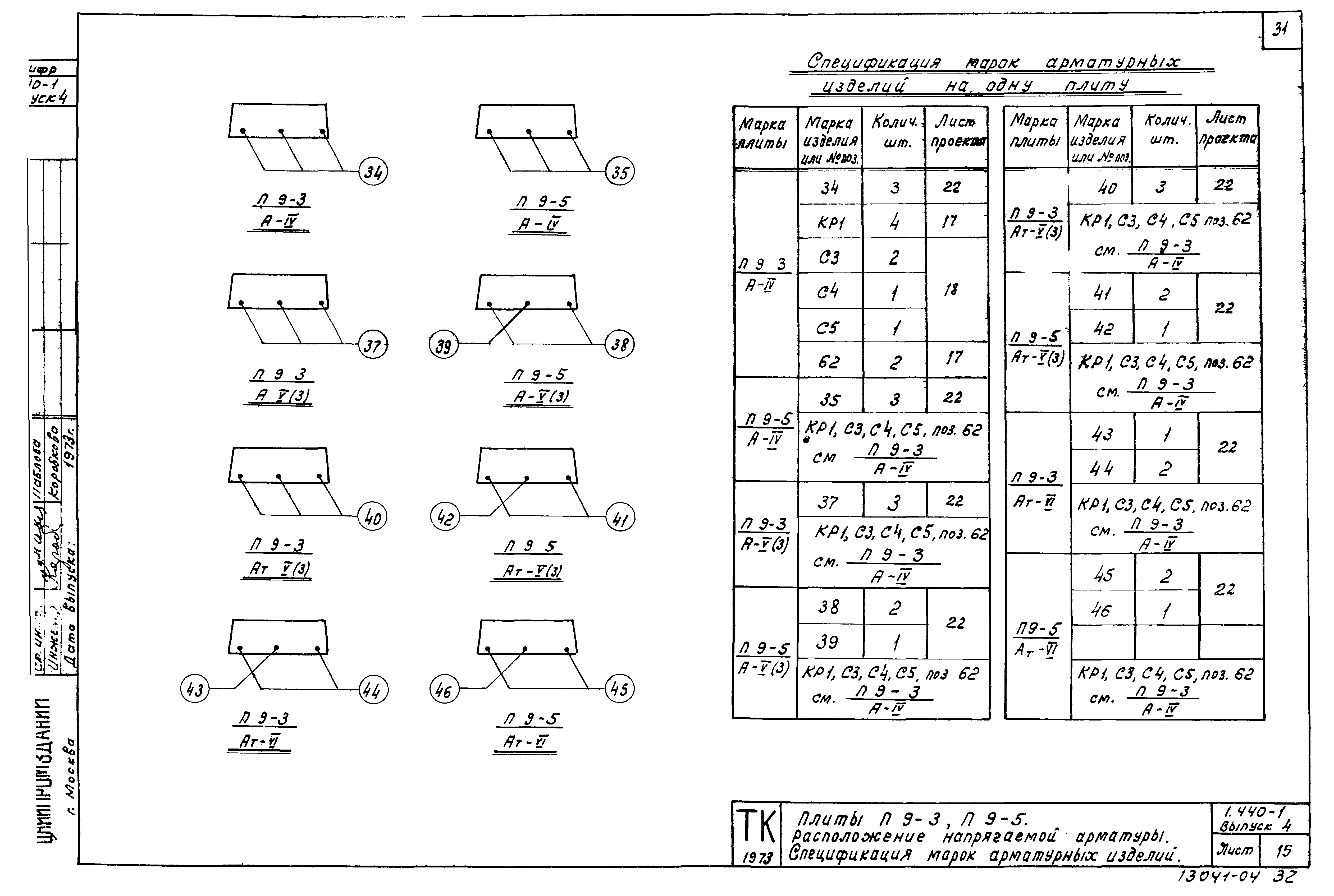 Серия 1.440-1