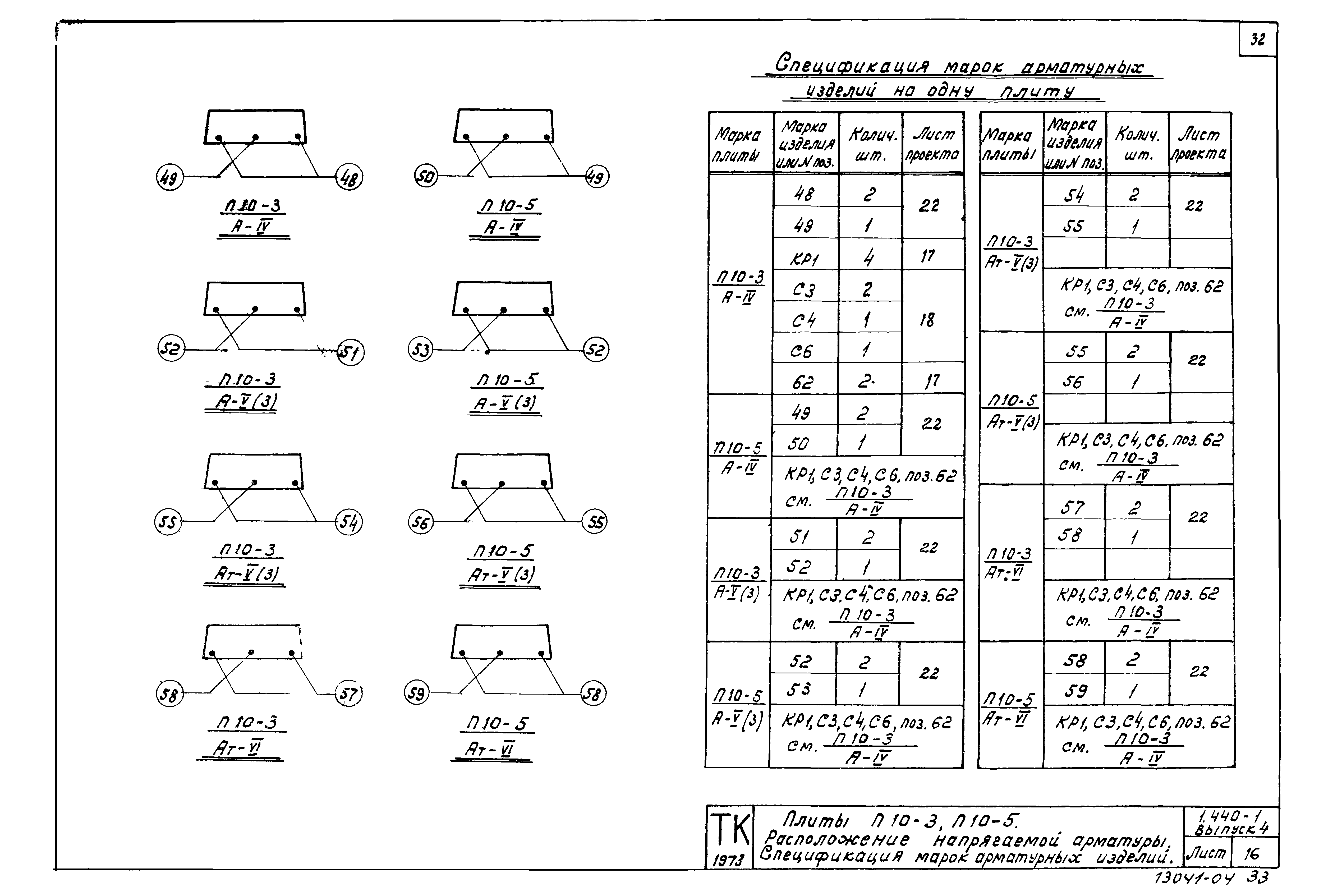 Серия 1.440-1