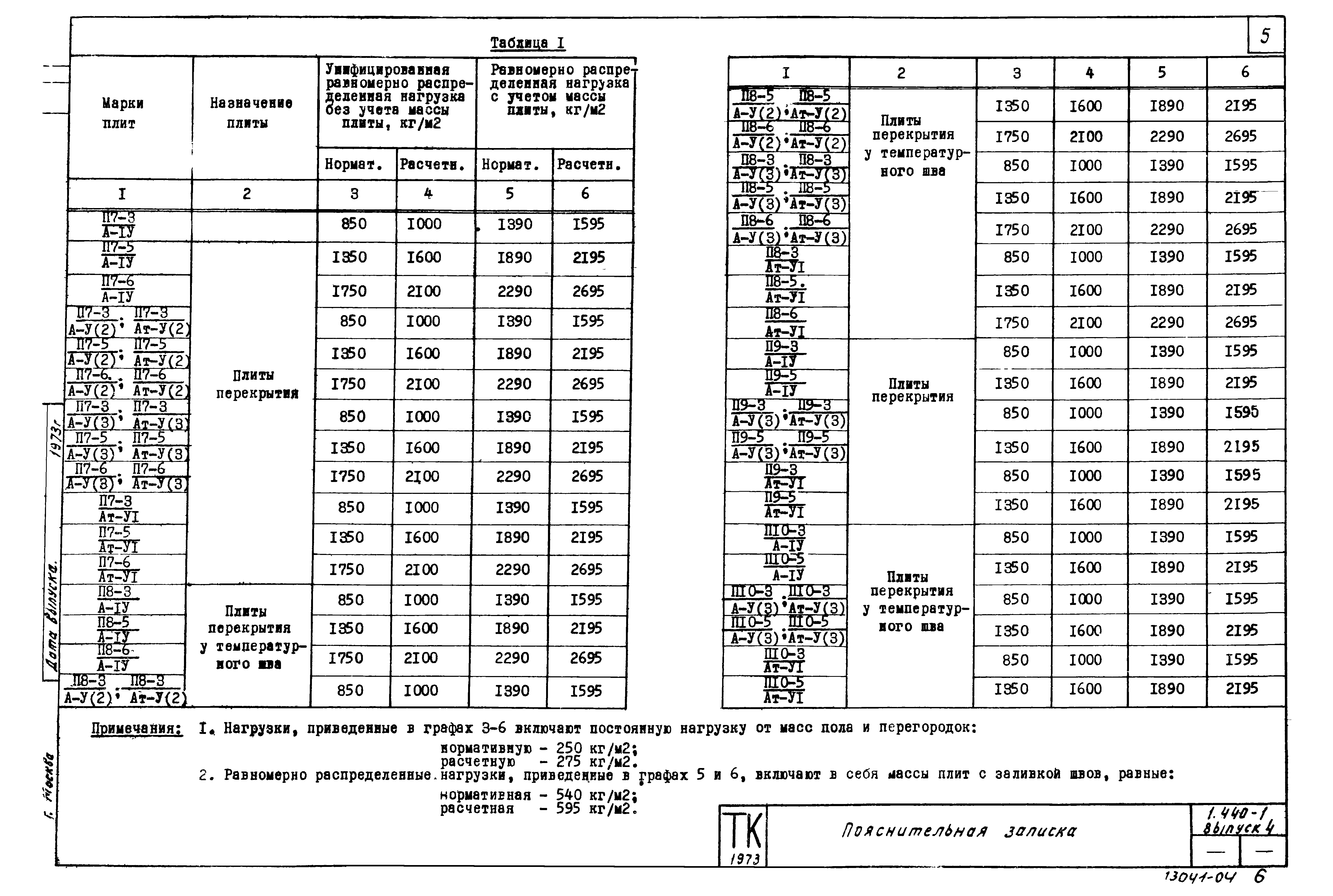 Серия 1.440-1